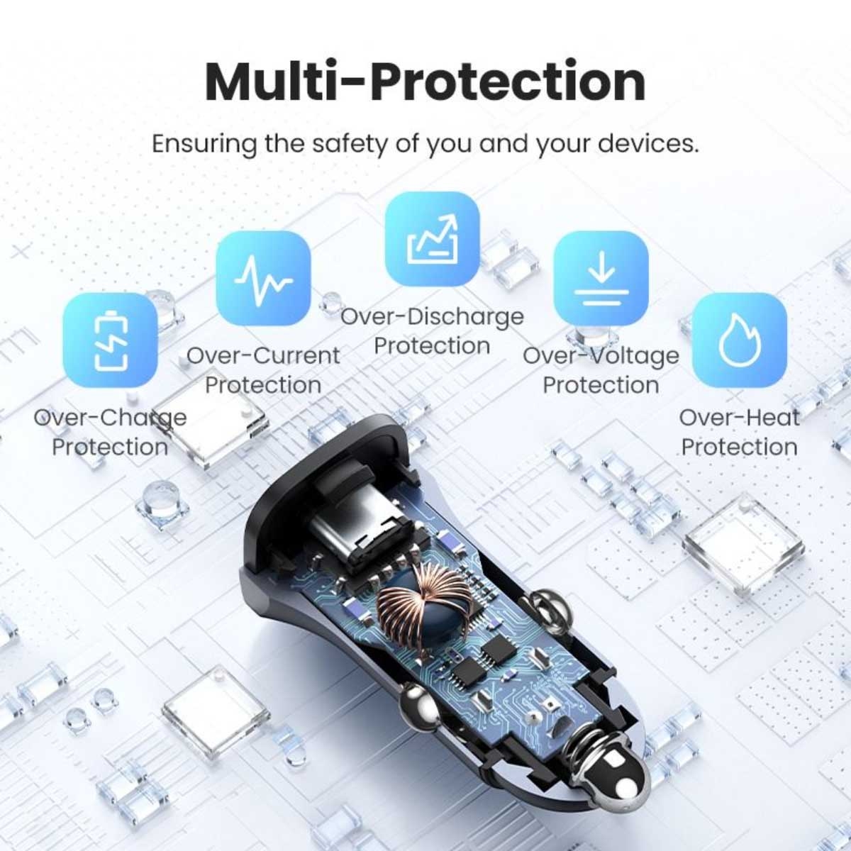 يوجرين CD130 رمادي شاحن سيارة بقدرة 30W بمنفذين USB-C وUSB-A