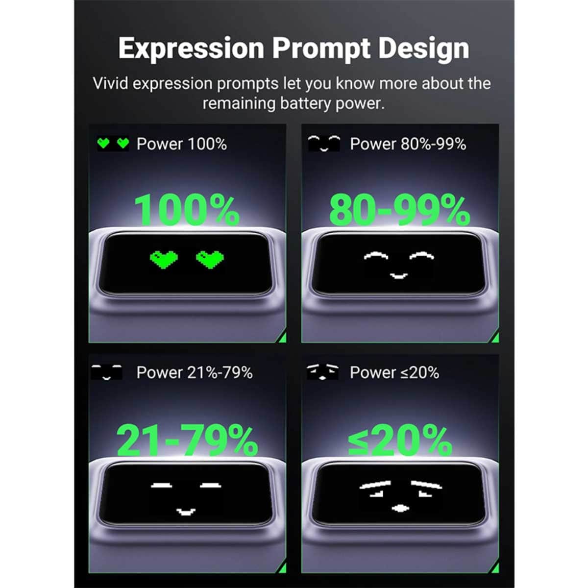 UGREEN Uno PB571 5000mAh 20W Wireless Power Bank