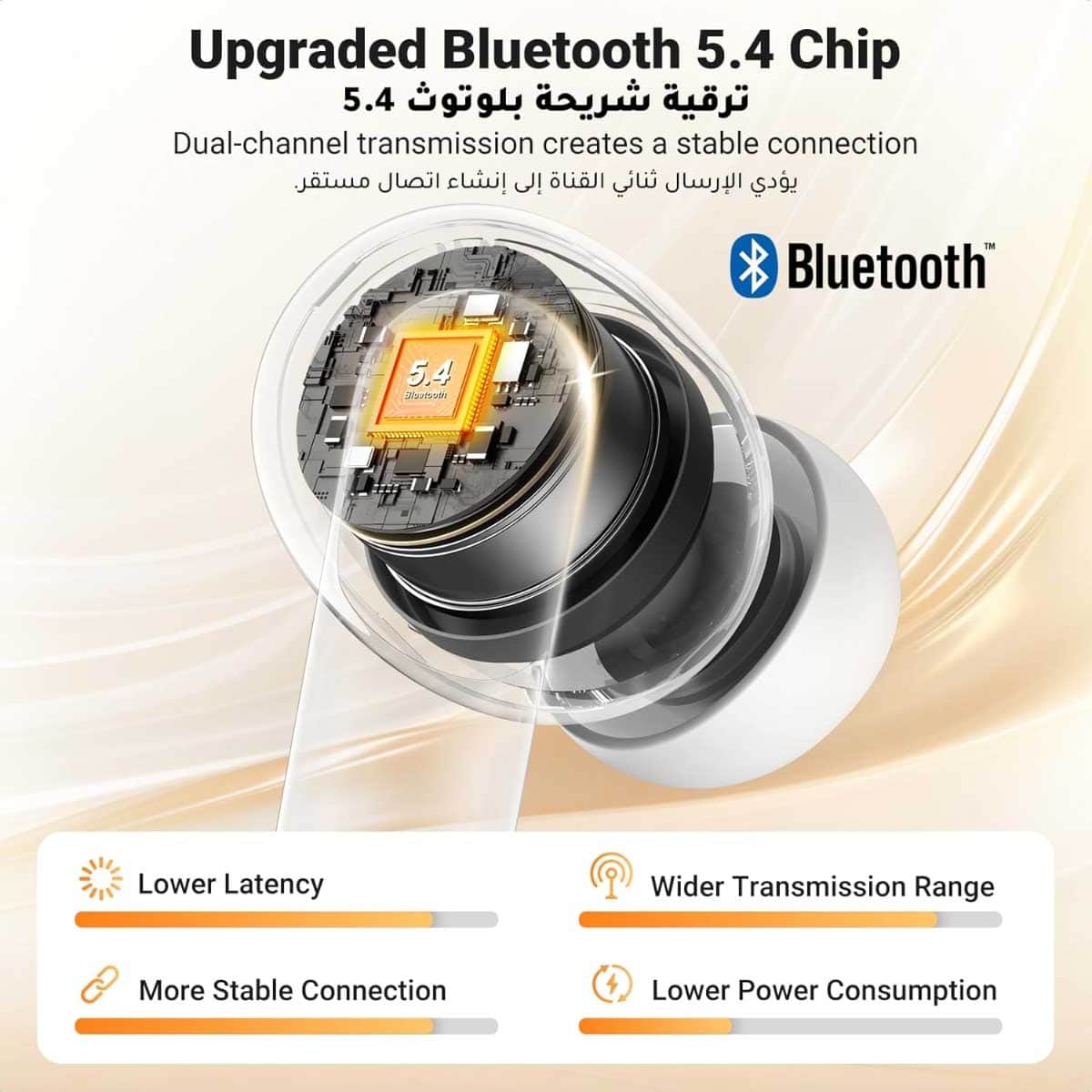 يوجرين HiTune T3 Pro سماعات أذن لاسلكية حقيقية