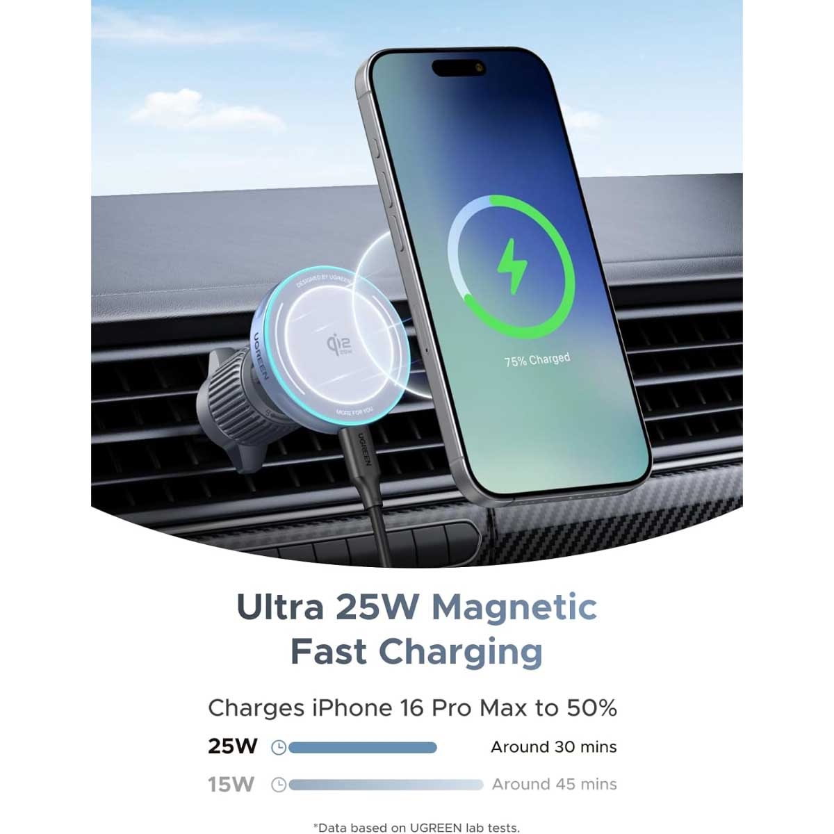 يوجرين MagFlow شاحن سيارة لاسلكي Qi2.2 بقدرة 25W مع حامل لفتحة التكييف