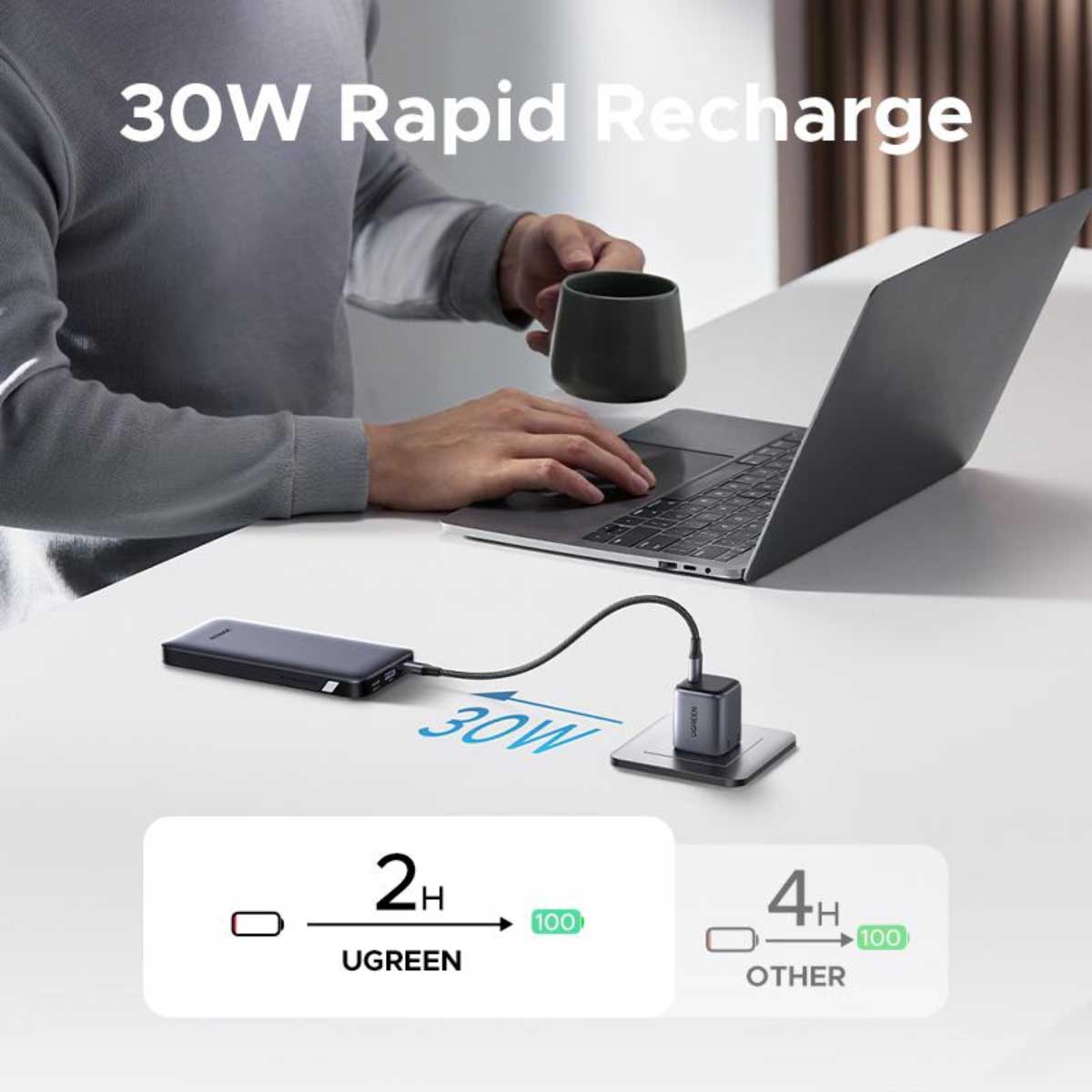 يوجرين Nexode باور بانك 10000mAh بقدرة 30W