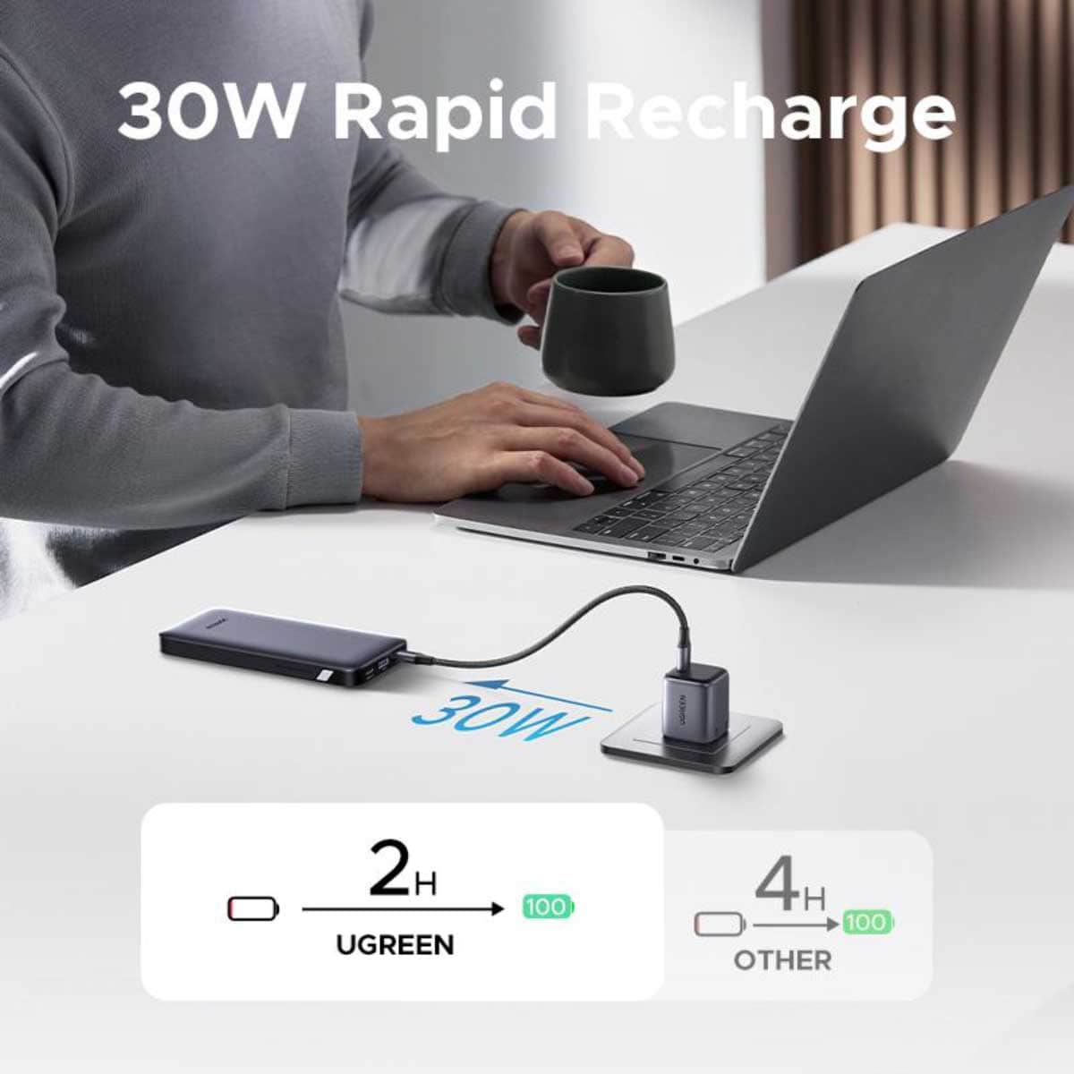 يوجرين Nexode باور بانك 10000mAh بقدرة 30W