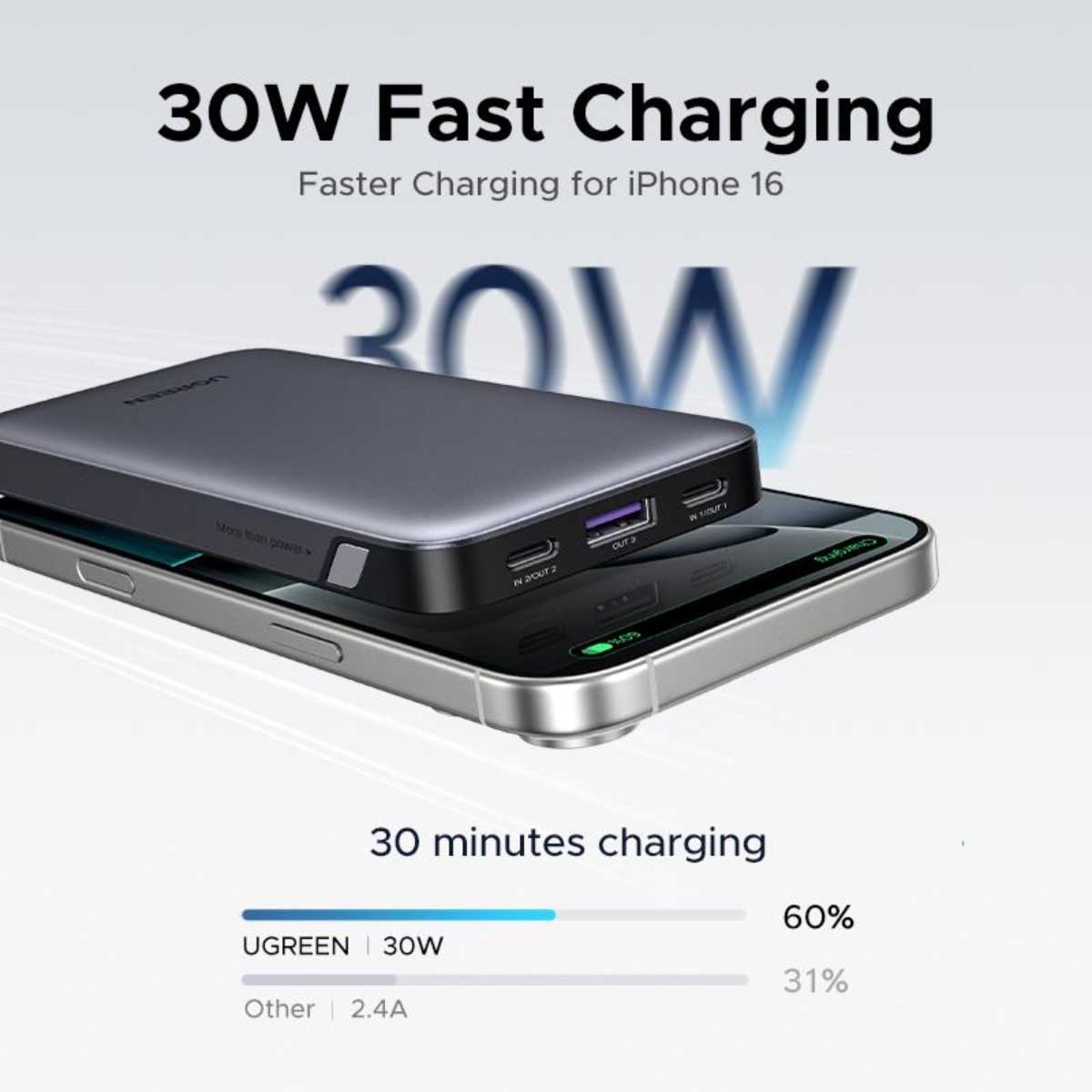 يوجرين Nexode باور بانك 10000mAh بقدرة 30W
