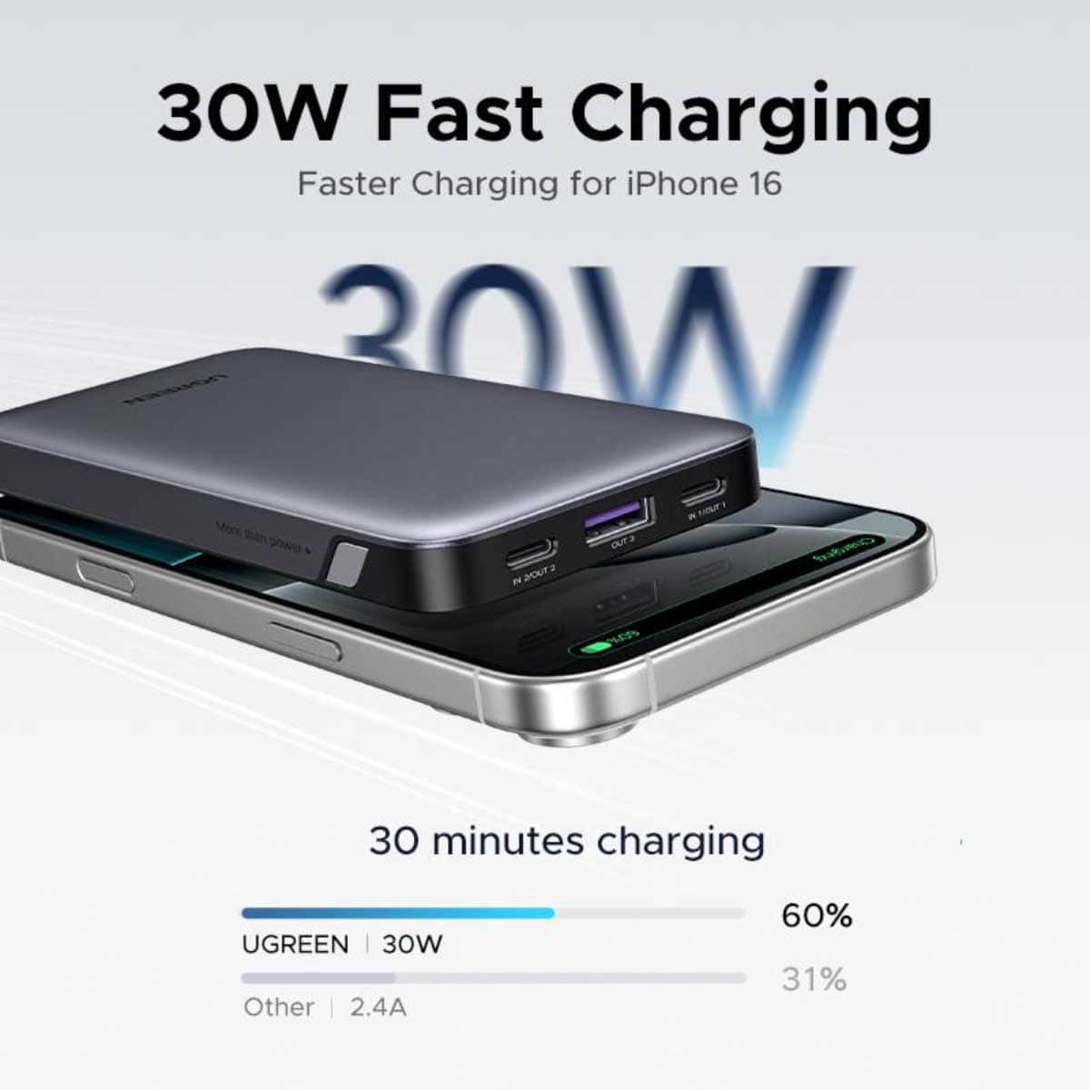 يوجرين Nexode باور بانك 10000mAh بقدرة 30W