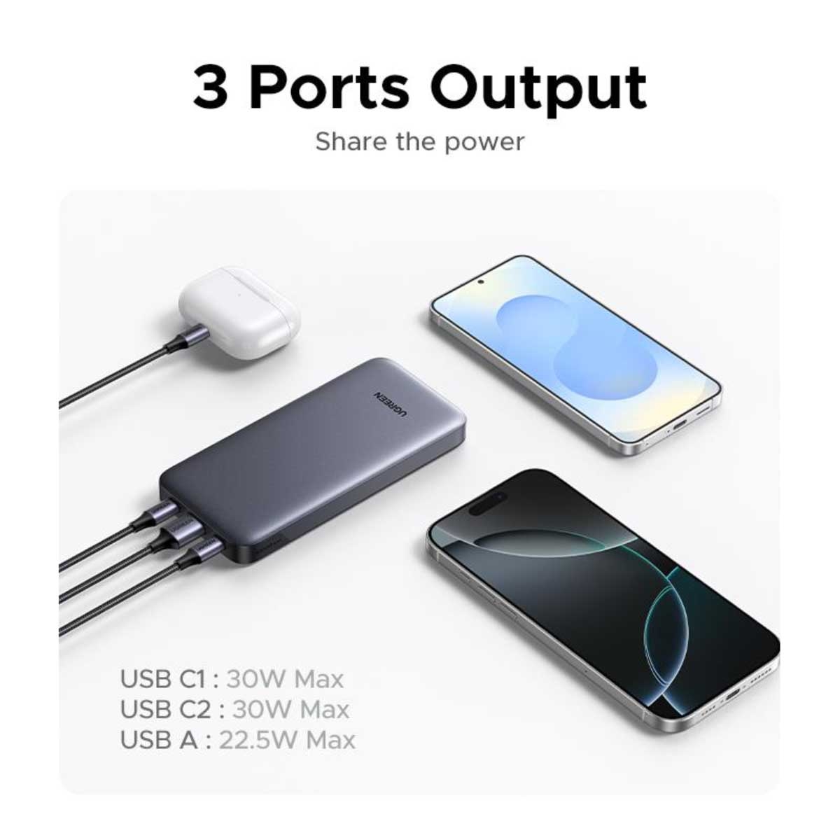 يوجرين Nexode باور بانك 10000mAh بقدرة 30W