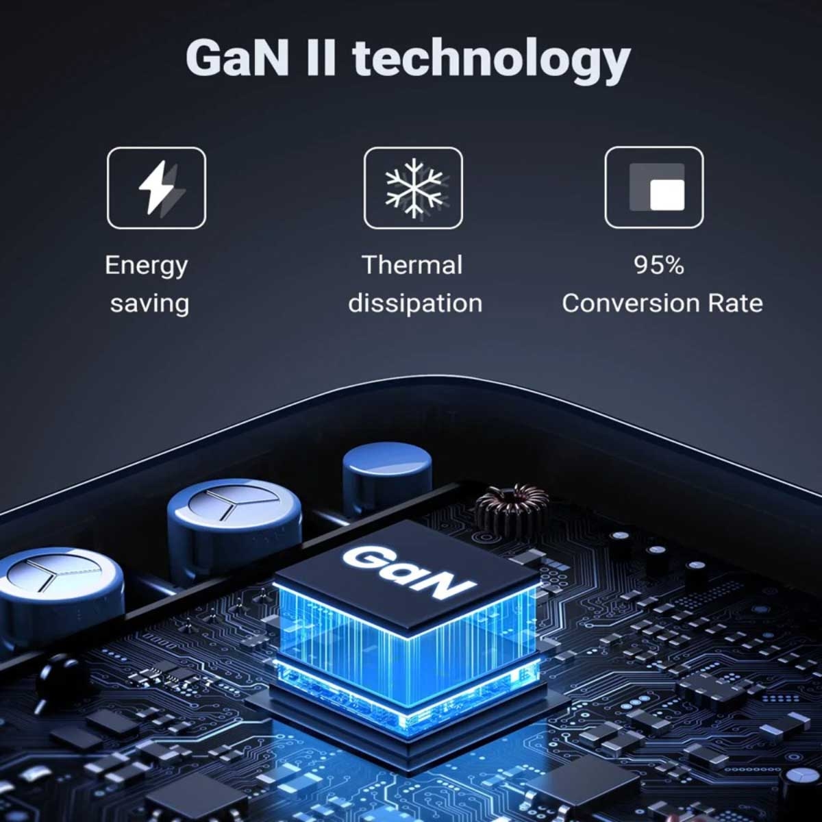 يوجرين Nexode محطة شحن USB-C بقدرة 100W مع 4 منافذ