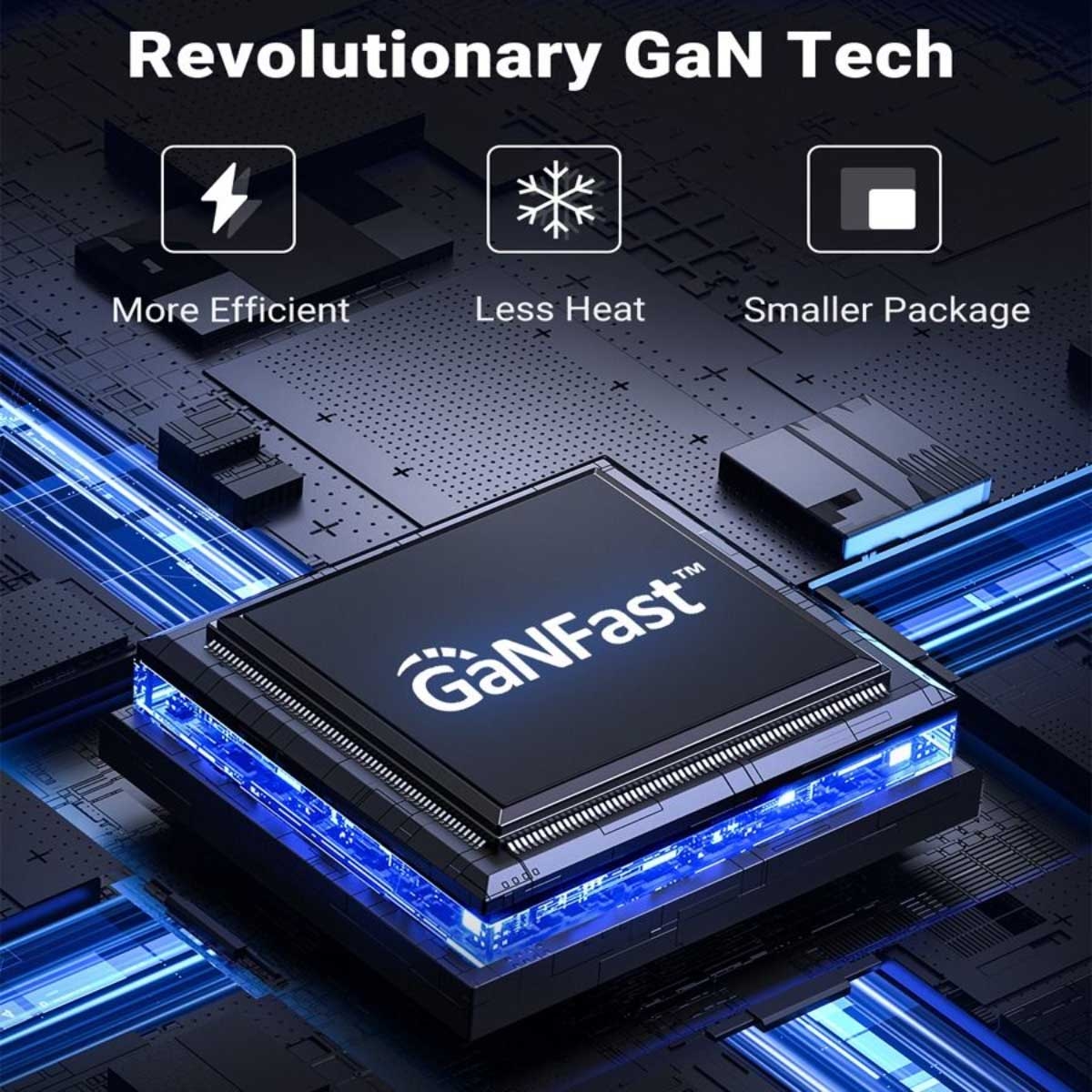 يوجرين Nexode شاحن حائط USB-C GaN بقدرة 140W مع 3 منافذ وكابل USB-C