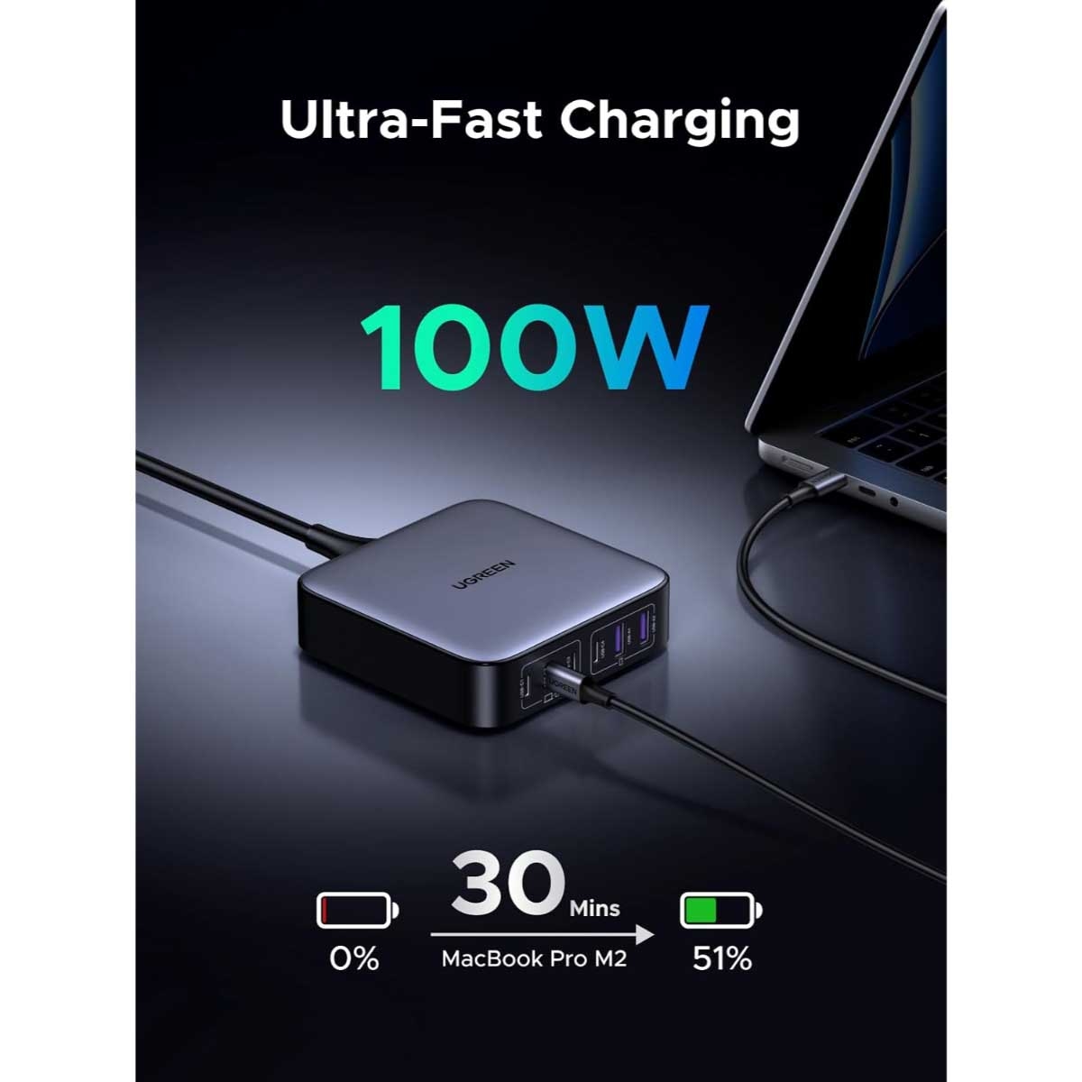 UGREEN Nexode 200W 6-Port USB-C GaN Charging Station with USB-C Cable