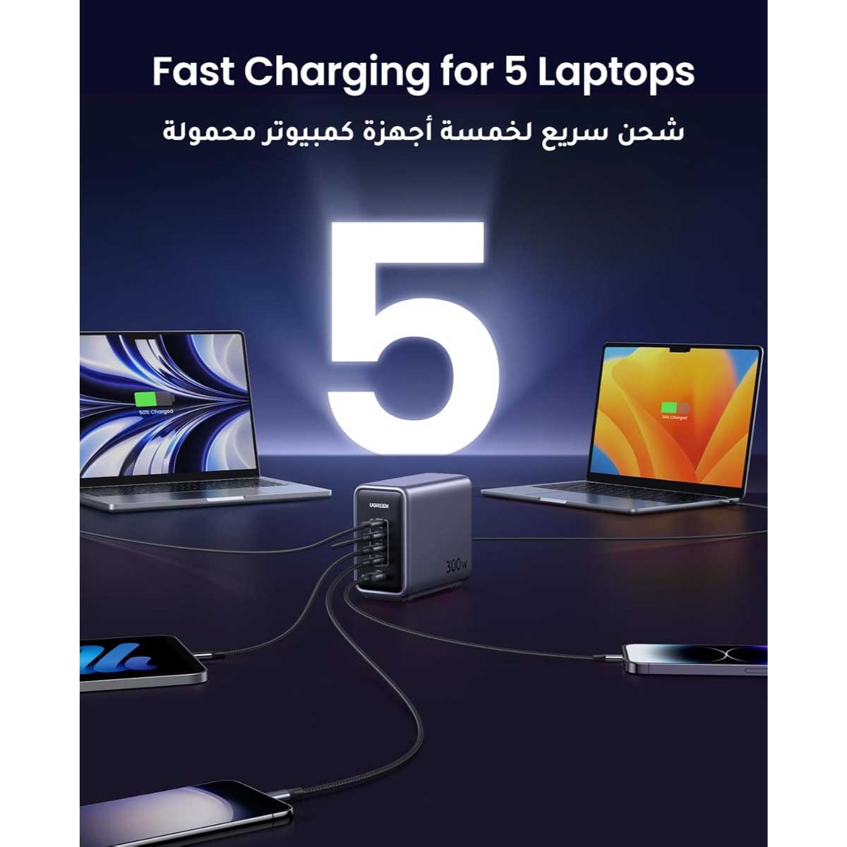 يوجرين Nexode محطة شحن USB-C GaN بقدرة 300W مع 5 منافذ وكابل USB-C