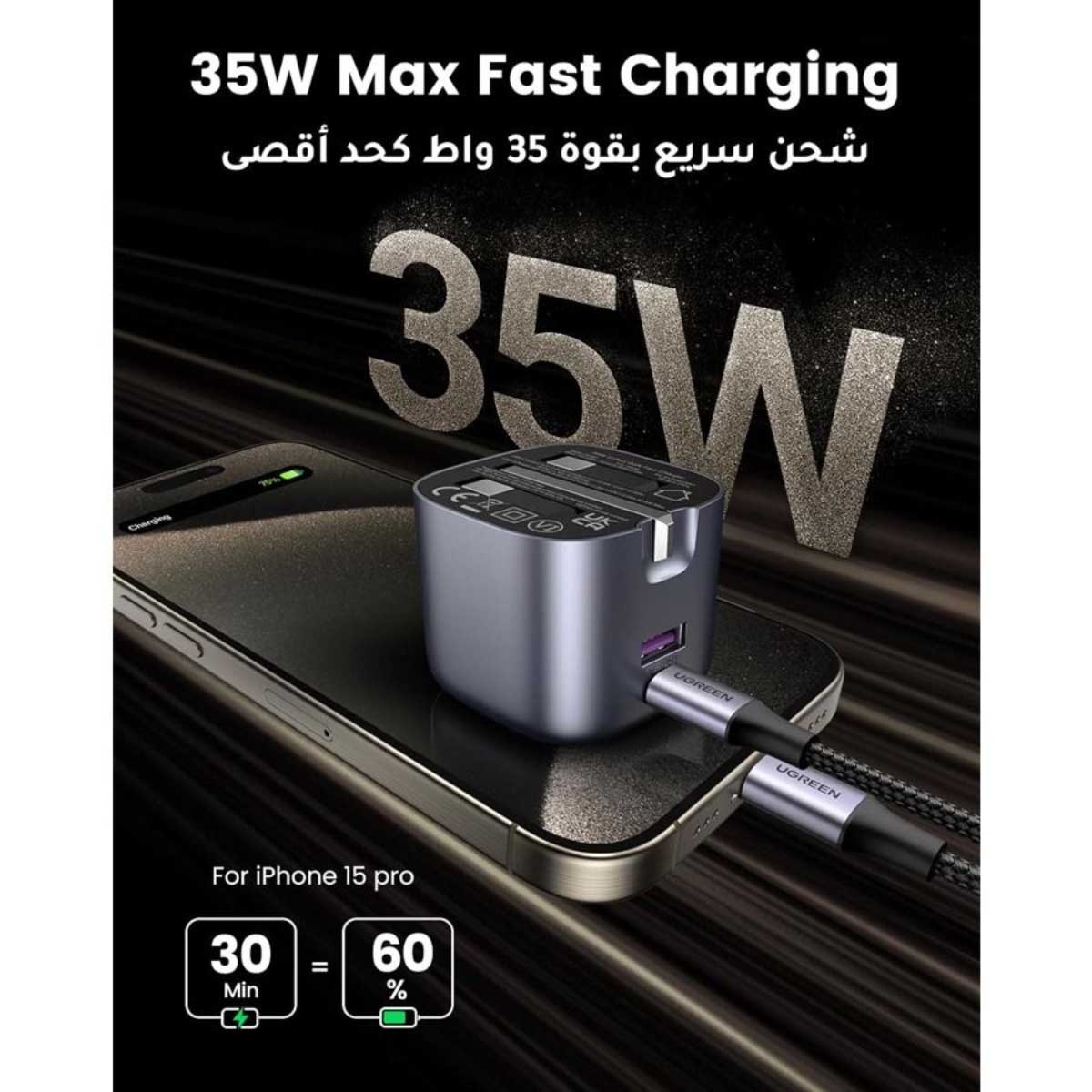 يوجرين Nexode شاحن حائط GaN بقدرة 35W بمنفذين USB-C وUSB-A