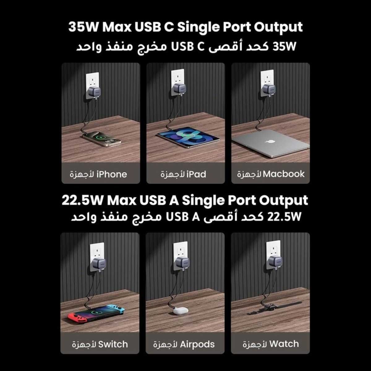 يوجرين Nexode شاحن حائط GaN بقدرة 35W بمنفذين USB-C وUSB-A