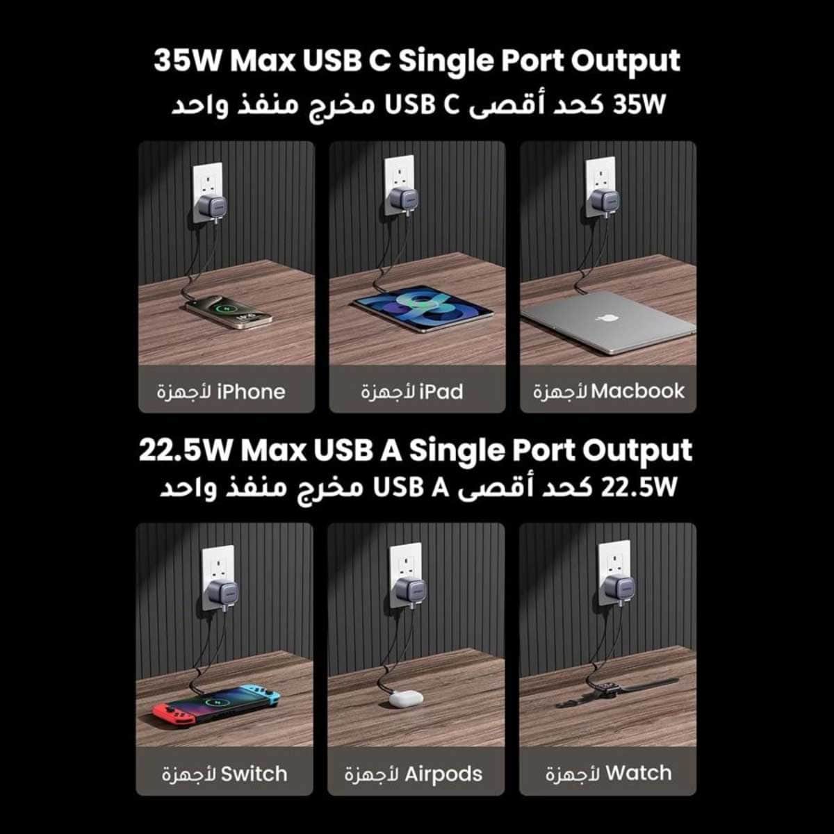 UGREEN Nexode 35W 2-Port USB-C/USB-A GaN Wall Charger