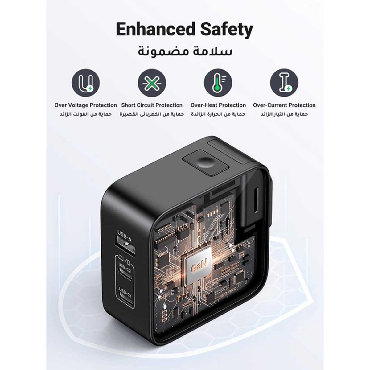 يوجرين Nexode شاحن حائط ومحول سفر عالمي GaN بقدرة 65W مع 3 منافذ