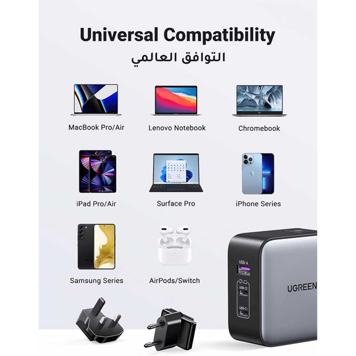 يوجرين Nexode شاحن حائط ومحول سفر عالمي GaN بقدرة 65W مع 3 منافذ