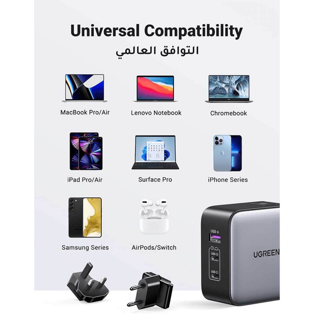 يوجرين Nexode شاحن حائط ومحول سفر عالمي GaN بقدرة 65W مع 3 منافذ