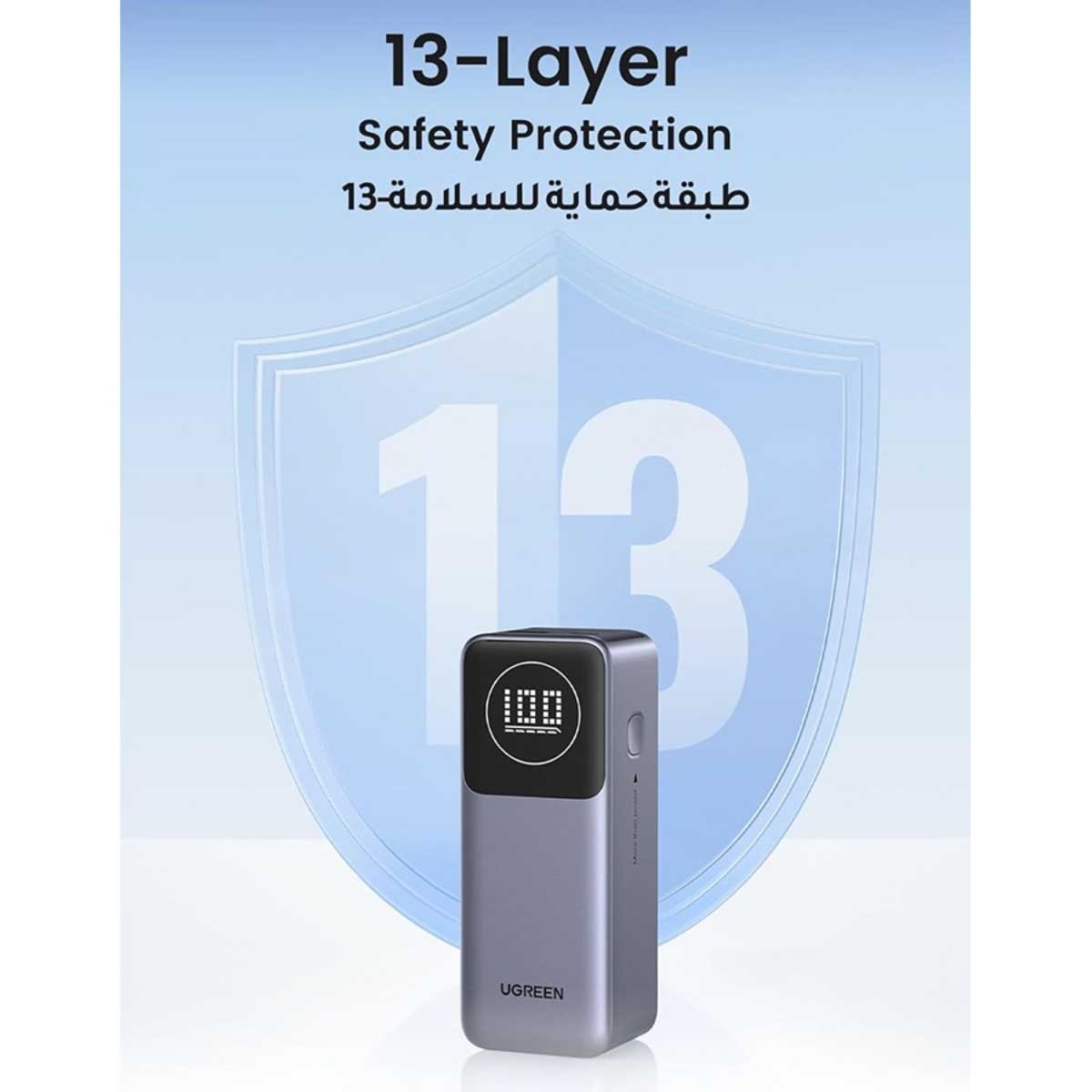 يوجرين Nexode PB724 باور بانك 12000mAh بقدرة 100W