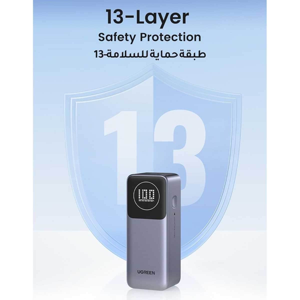 يوجرين Nexode PB724 باور بانك 12000mAh بقدرة 100W