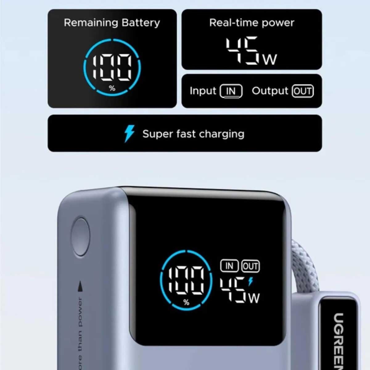 يوجرين Nexode Pro باور بانك 10000mAh بقدرة 55W مع كابل مدمج