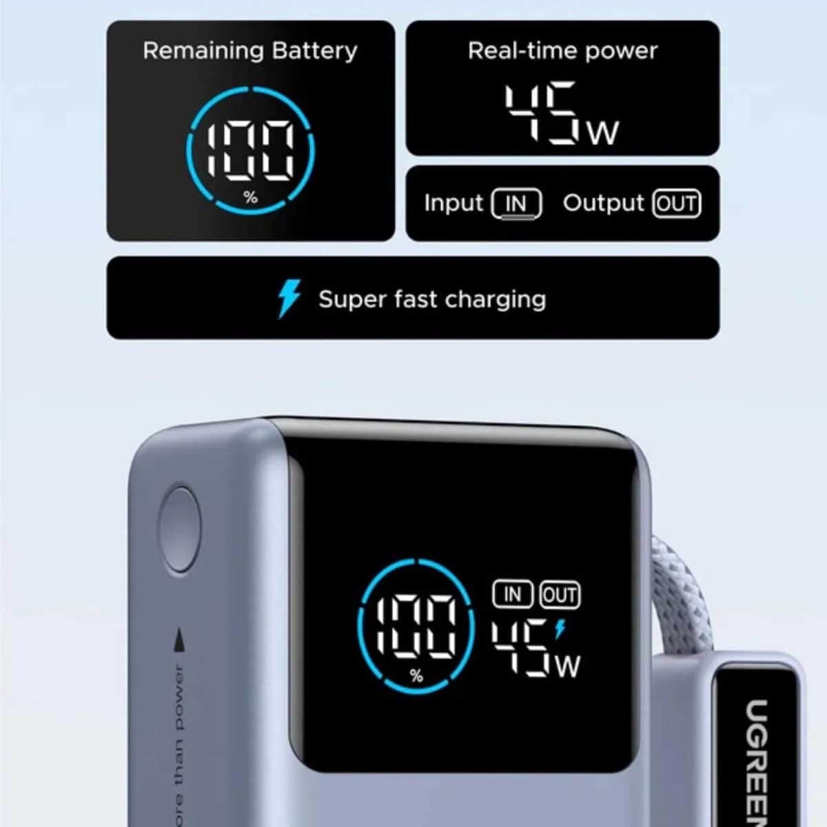 يوجرين Nexode Pro باور بانك 10000mAh بقدرة 55W مع كابل مدمج