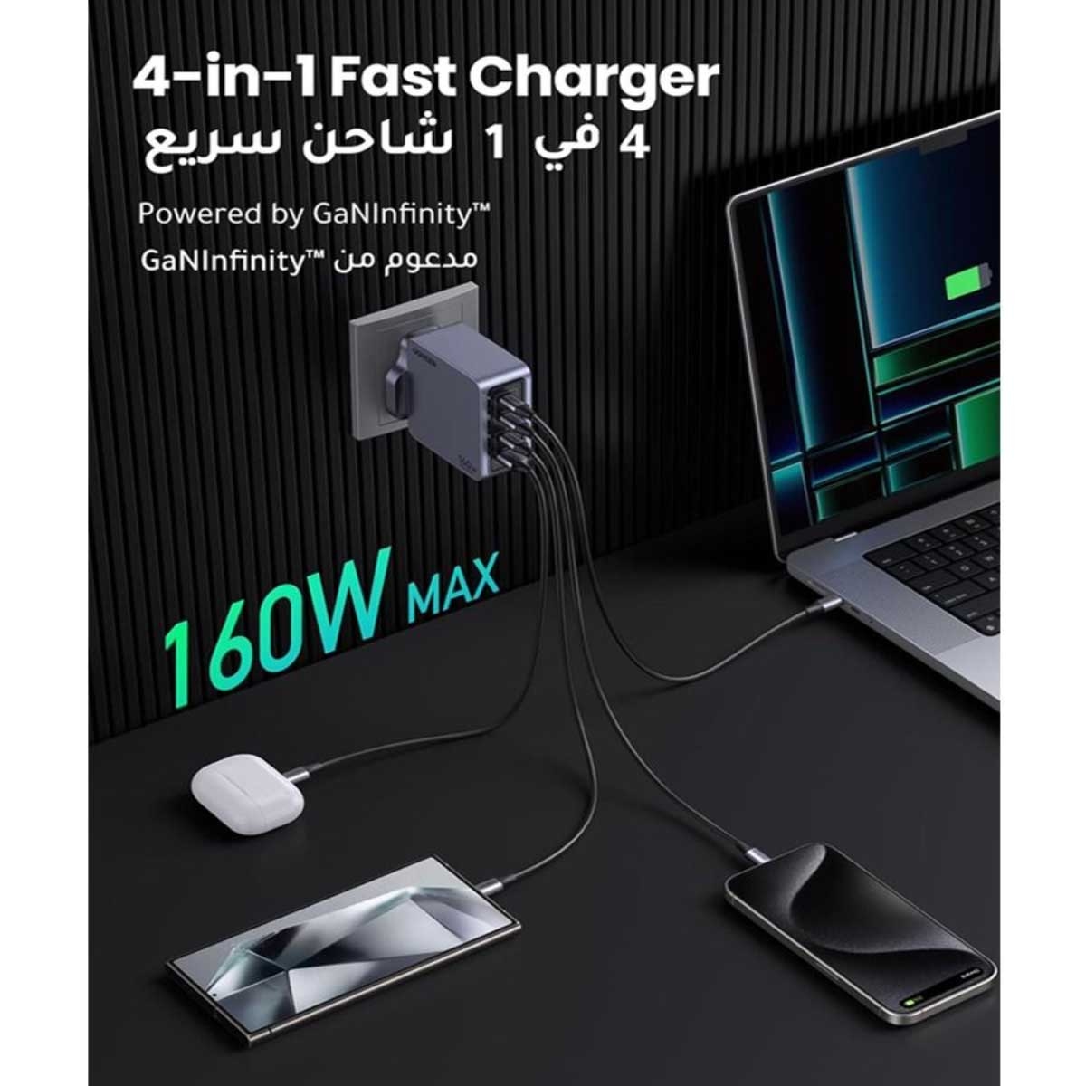 يوجرين Nexode Pro شاحن حائط GaN بقدرة 160W مع 4 منافذ