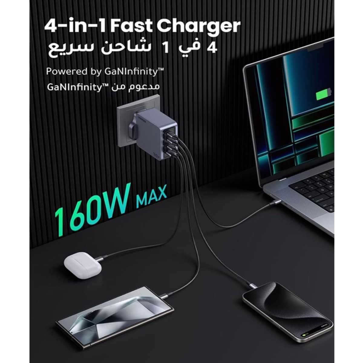 يوجرين Nexode Pro شاحن حائط GaN بقدرة 160W مع 4 منافذ