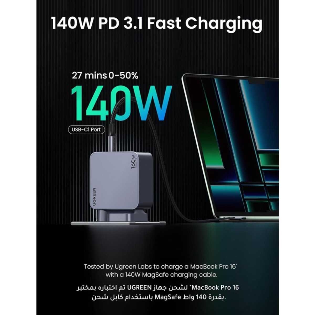 يوجرين Nexode Pro شاحن حائط GaN بقدرة 160W مع 4 منافذ