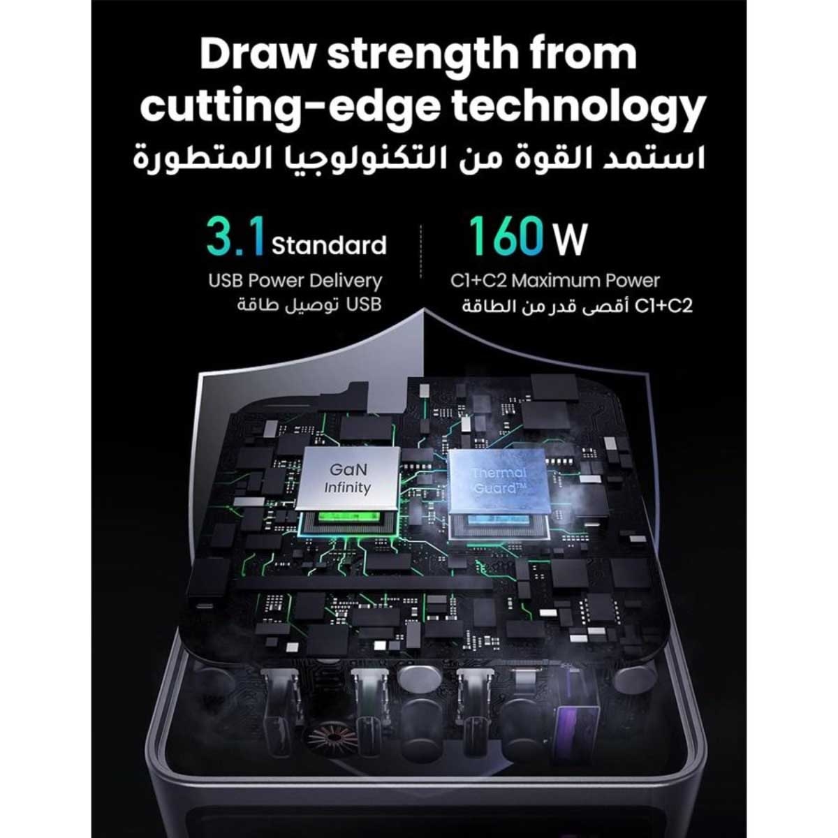 يوجرين Nexode Pro شاحن حائط GaN بقدرة 160W مع 4 منافذ