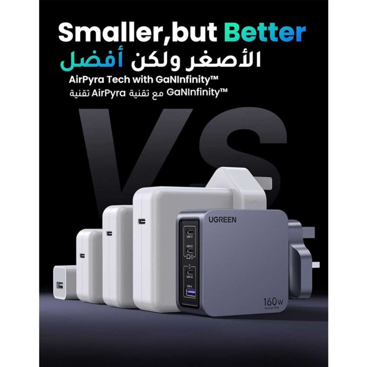 يوجرين Nexode Pro شاحن حائط GaN بقدرة 160W مع 4 منافذ