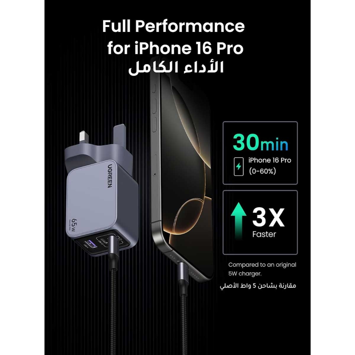 يوجرين Nexode Pro شاحن حائط USB-C GaN بقدرة 65W مع 3 منافذ
