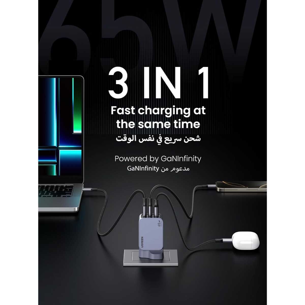 يوجرين Nexode Pro شاحن حائط USB-C GaN بقدرة 65W مع 3 منافذ