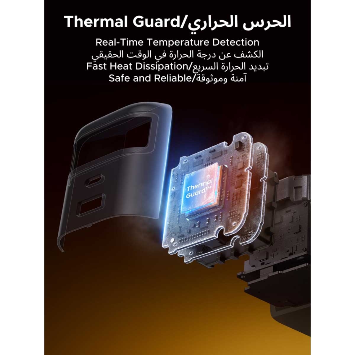 يوجرين Nexode Pro X615 شاحن حائط GaN ثنائي المنافذ بقدرة 65W مع كابل USB-C