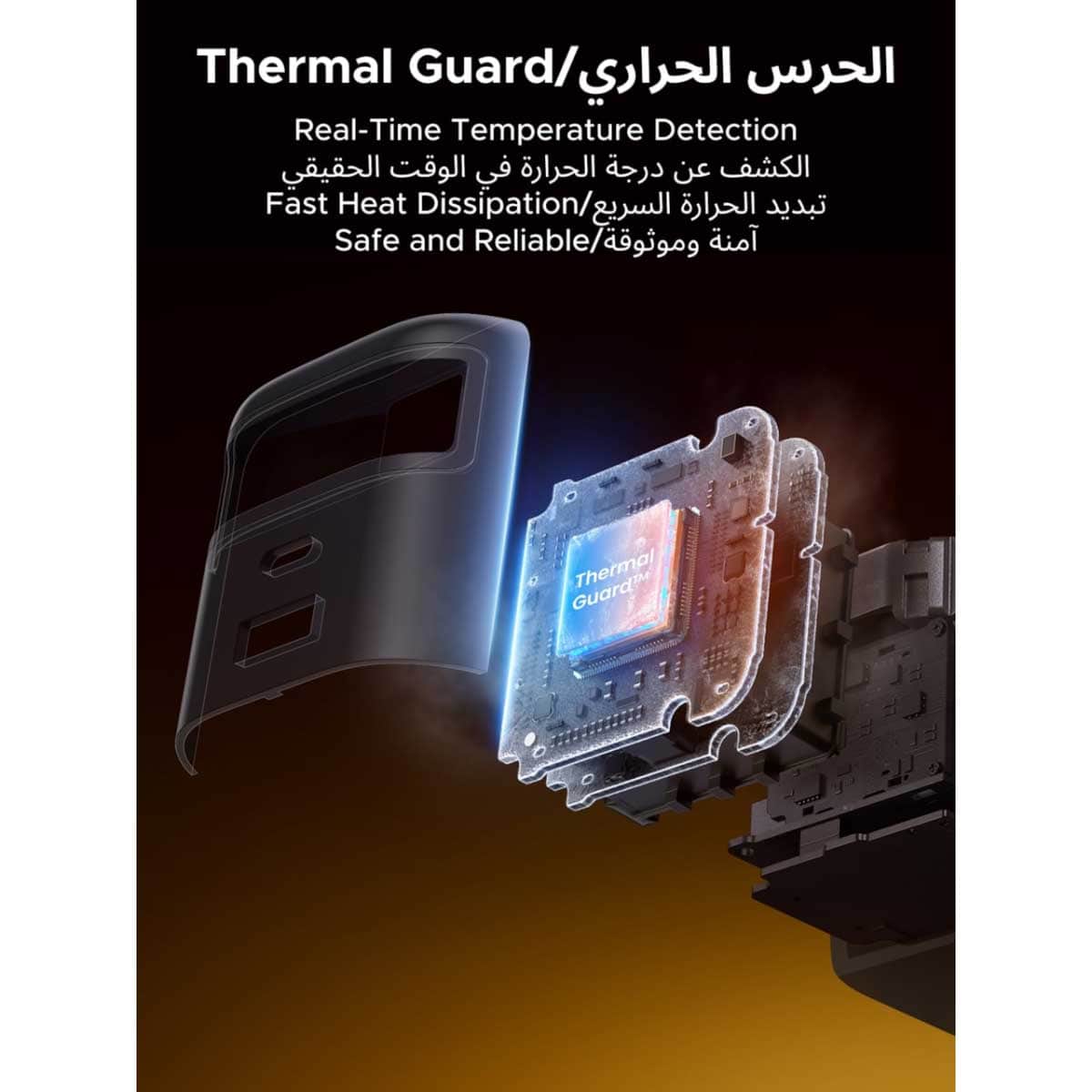 يوجرين Nexode Pro X615 شاحن حائط GaN ثنائي المنافذ بقدرة 65W مع كابل USB-C