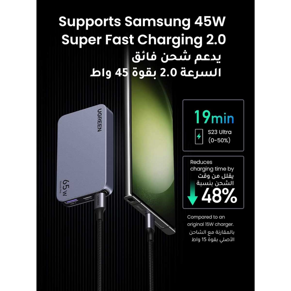 يوجرين Nexode Pro X753 شاحن حائط GaN بقدرة 65W مع 3 منافذ