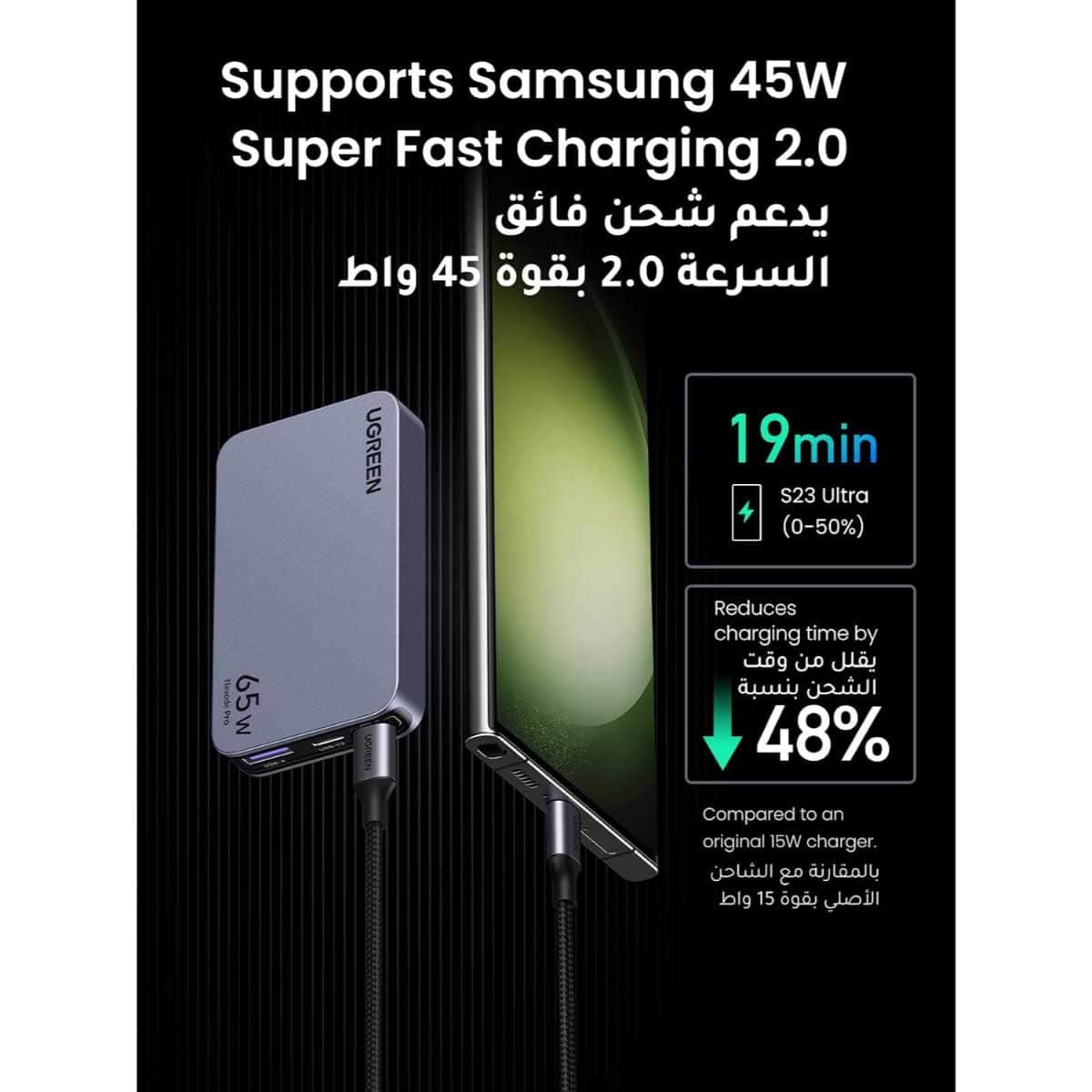 يوجرين Nexode Pro X753 شاحن حائط GaN بقدرة 65W مع 3 منافذ