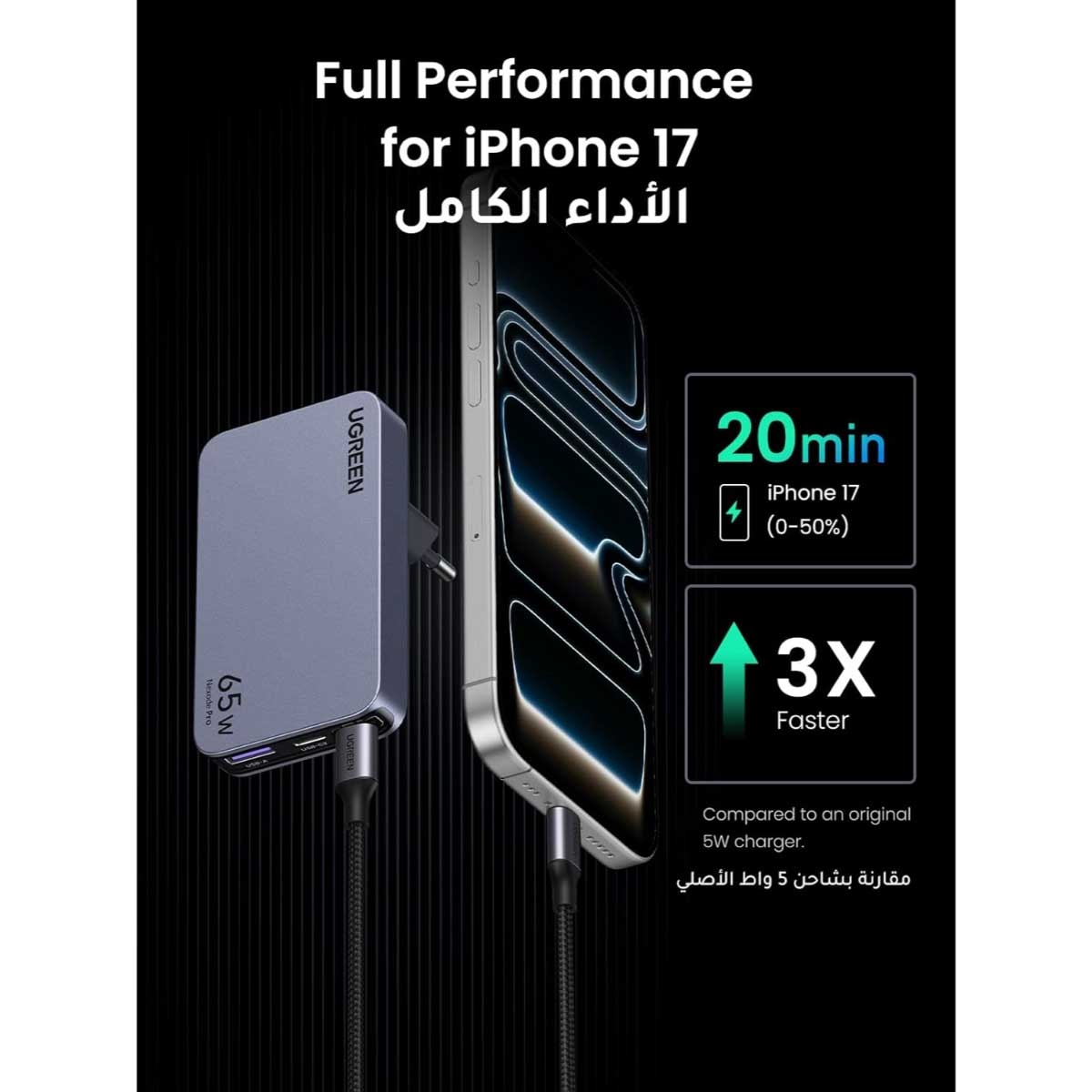 يوجرين Nexode Pro X753 شاحن حائط GaN بقدرة 65W مع 3 منافذ
