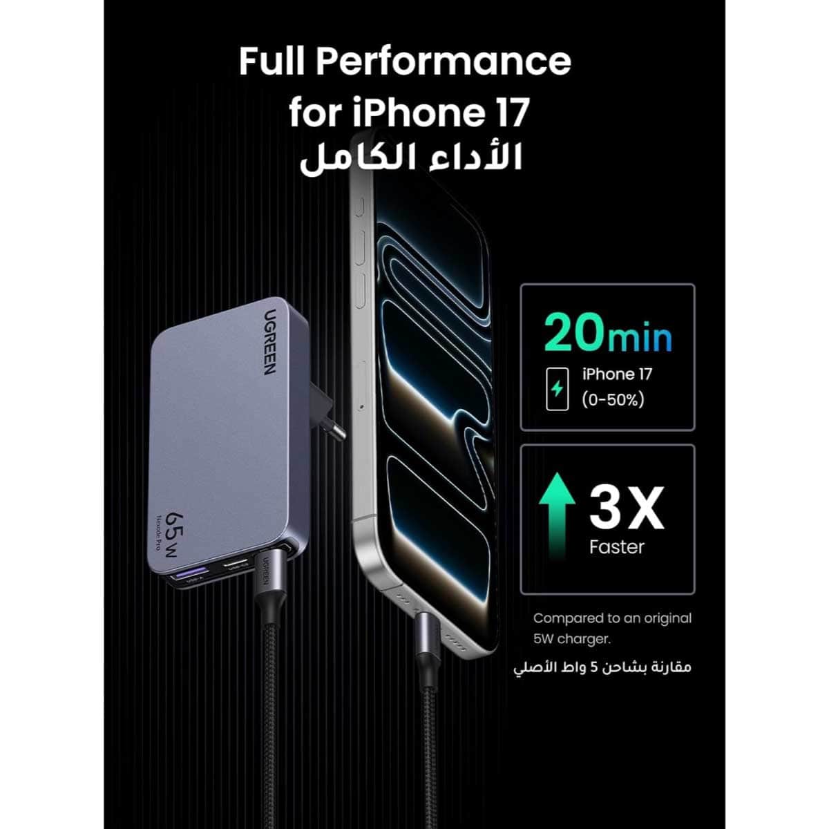 يوجرين Nexode Pro X753 شاحن حائط GaN بقدرة 65W مع 3 منافذ