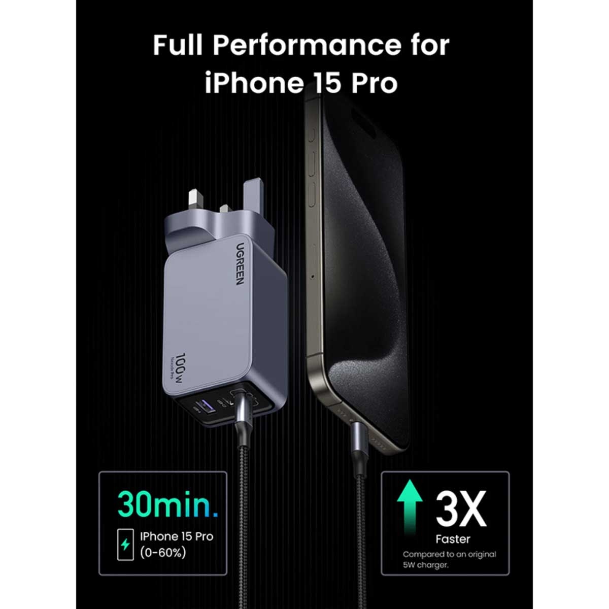 يوجرين Nexode Pro X757 شاحن حائط GaN بقدرة 100W مع 4 منافذ وكابل USB-C