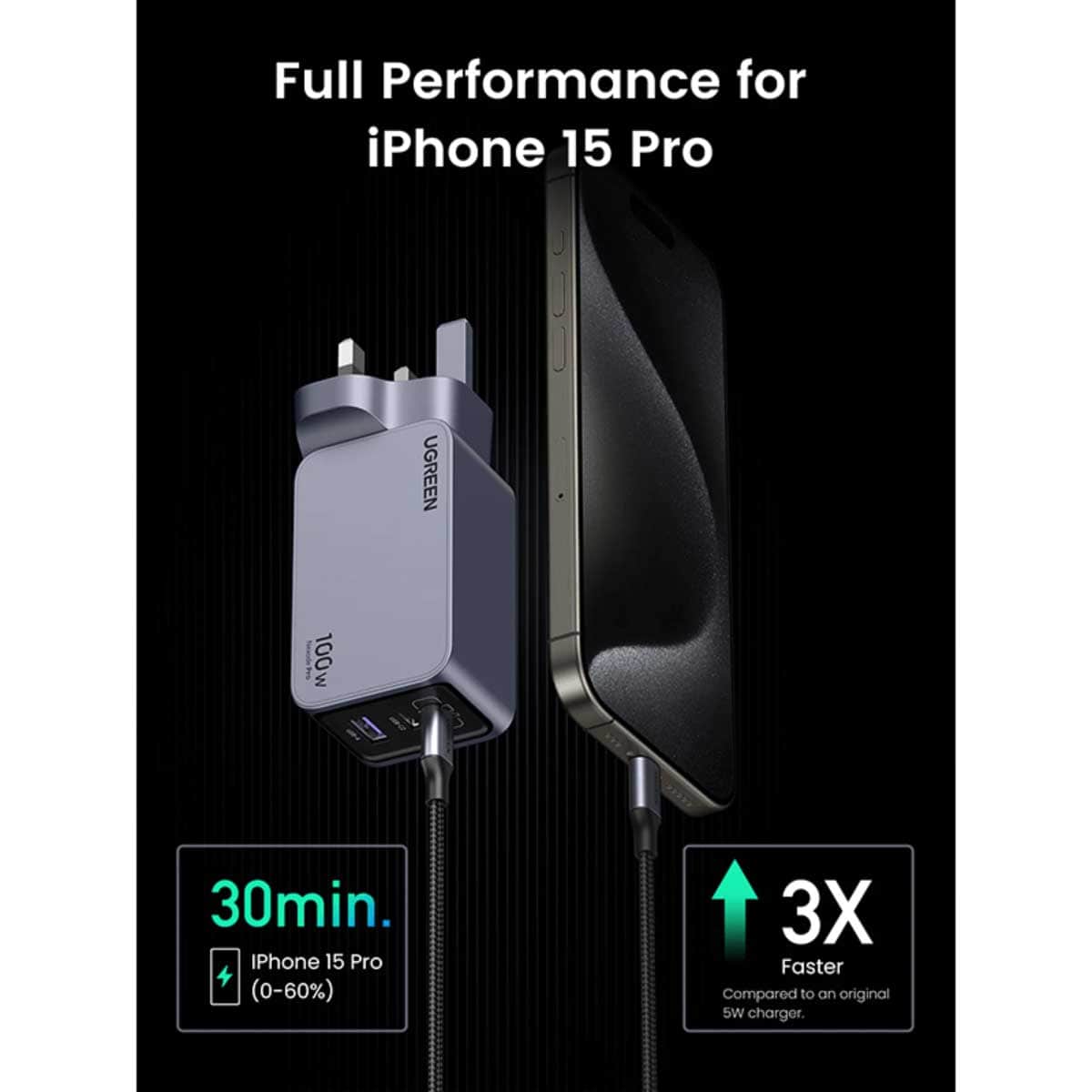 UGREEN Nexode Pro X757 100W 4-Port GaN Wall Charger with USB-C Cable