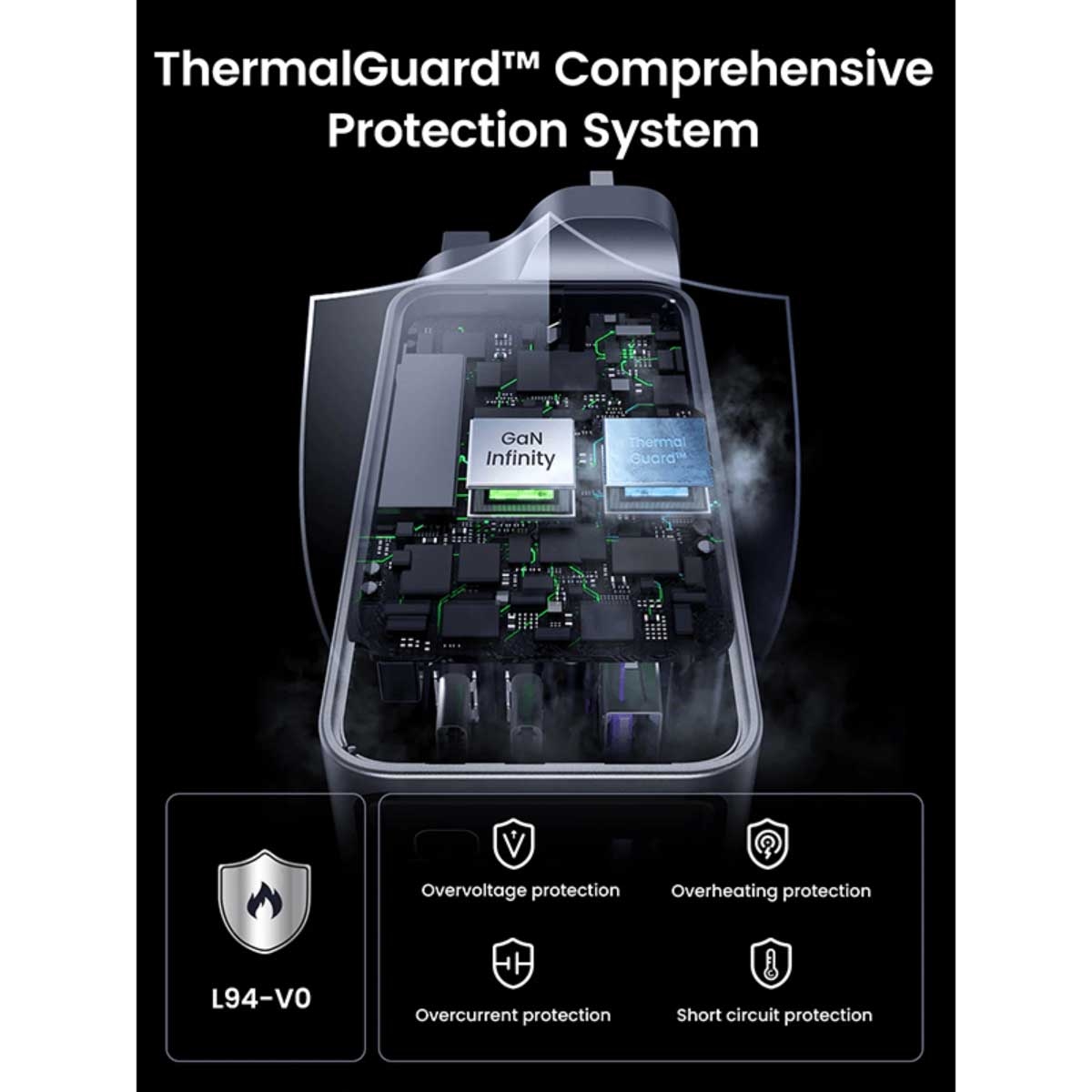 يوجرين Nexode Pro X757 شاحن حائط GaN بقدرة 100W مع 4 منافذ وكابل USB-C