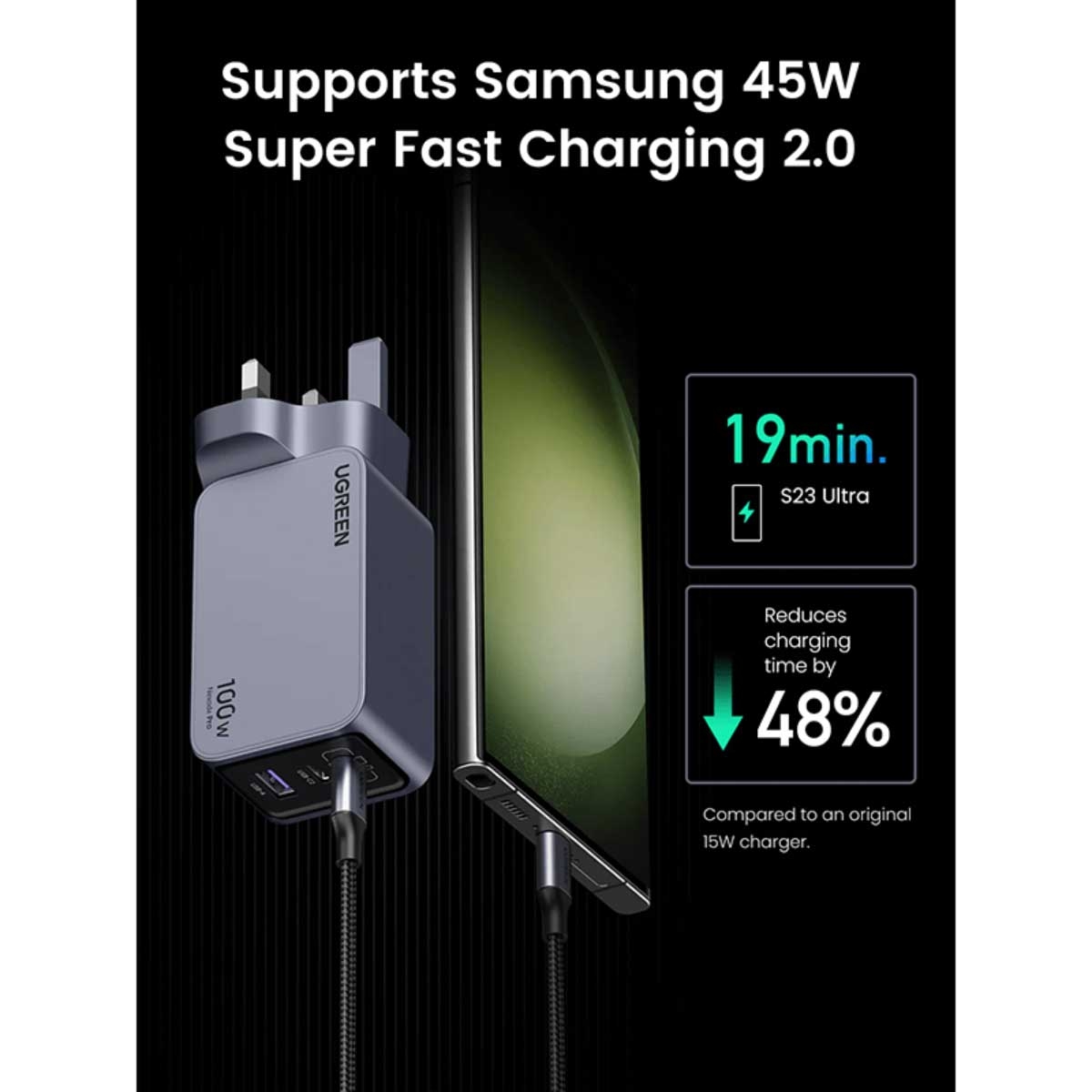 يوجرين Nexode Pro X757 شاحن حائط GaN بقدرة 100W مع 4 منافذ وكابل USB-C