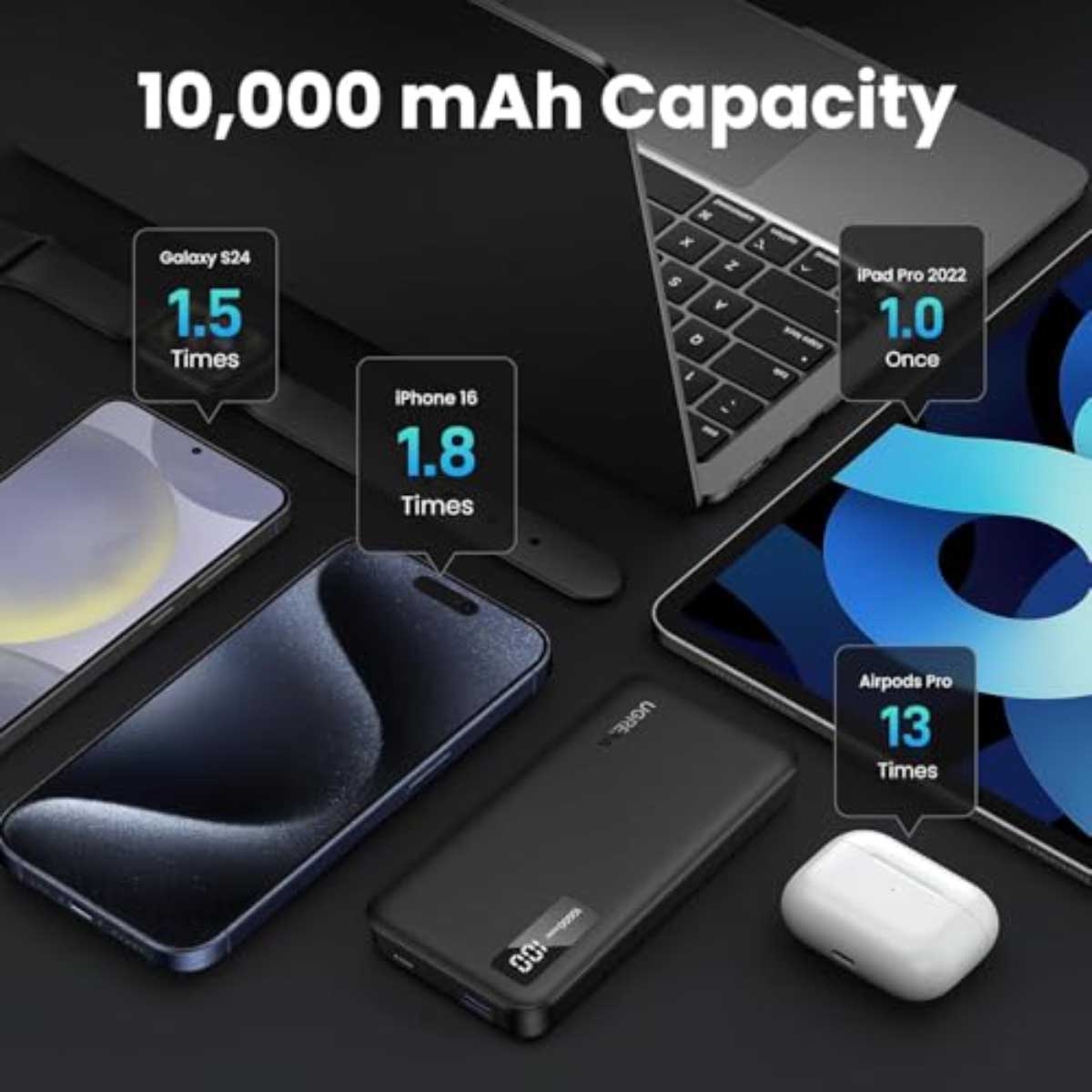 يوجرين PB311 باور بانك 10000mAh بقدرة 20W