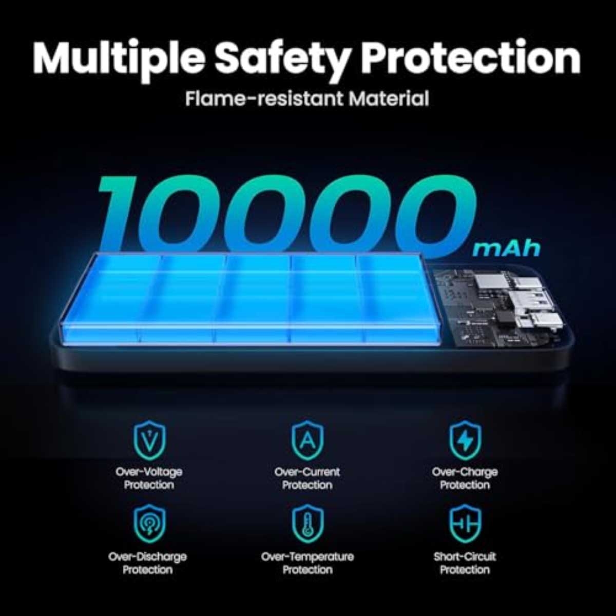 يوجرين PB311 باور بانك 10000mAh بقدرة 20W