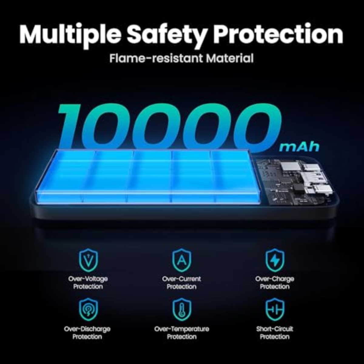 يوجرين PB311 باور بانك 10000mAh بقدرة 20W