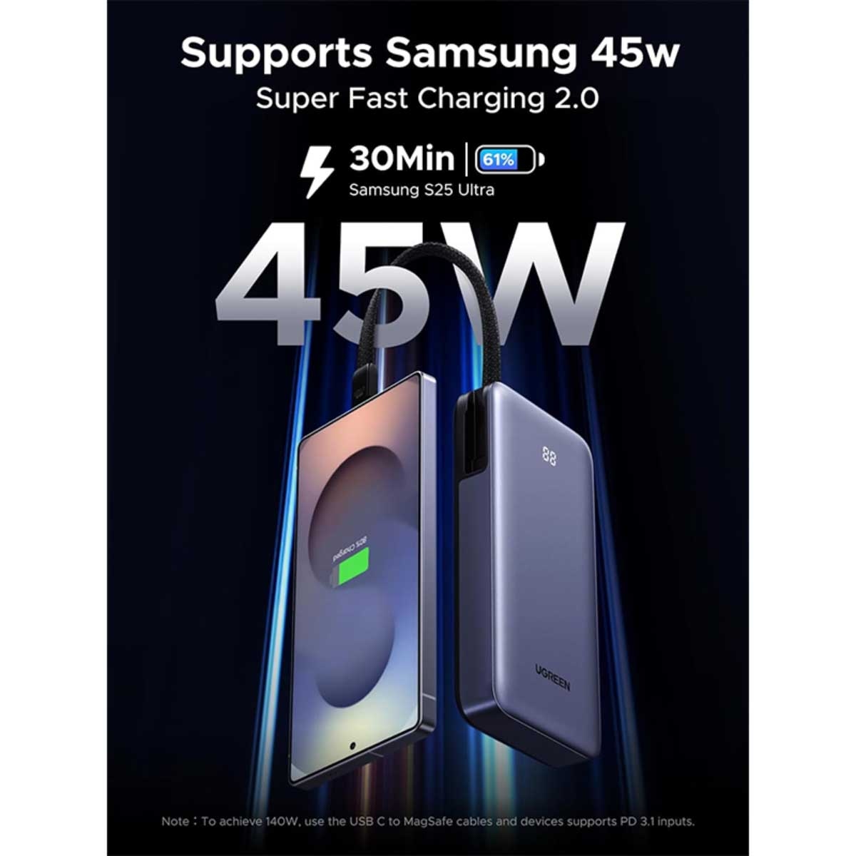 يوجرين PB536 باور بانك 20000mAh بقدرة 45W