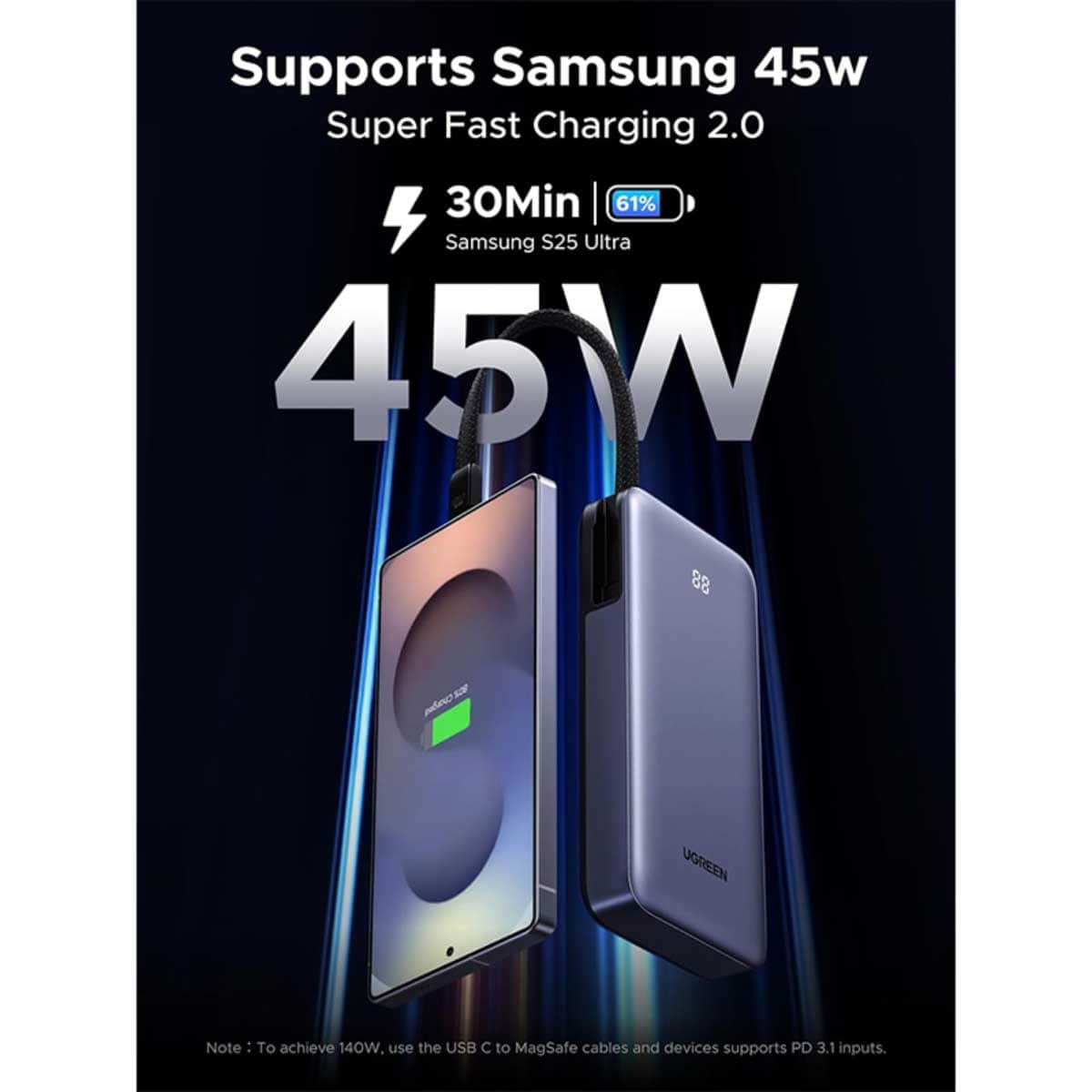 يوجرين PB536 باور بانك 20000mAh بقدرة 45W