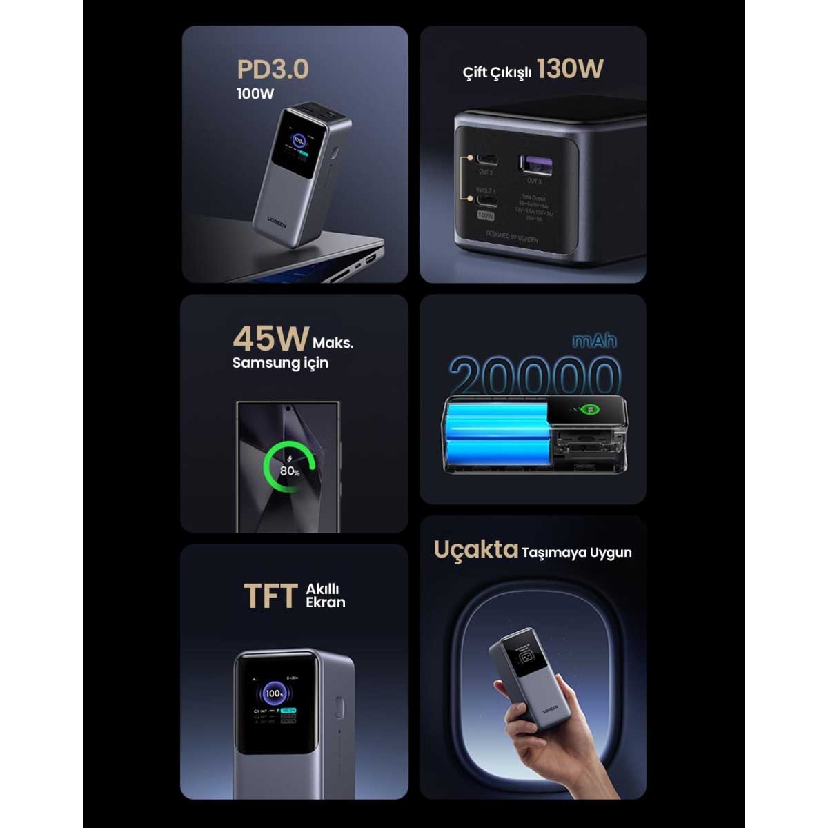 يوجرين PB721 باور بانك 20000mAh بقدرة 130W