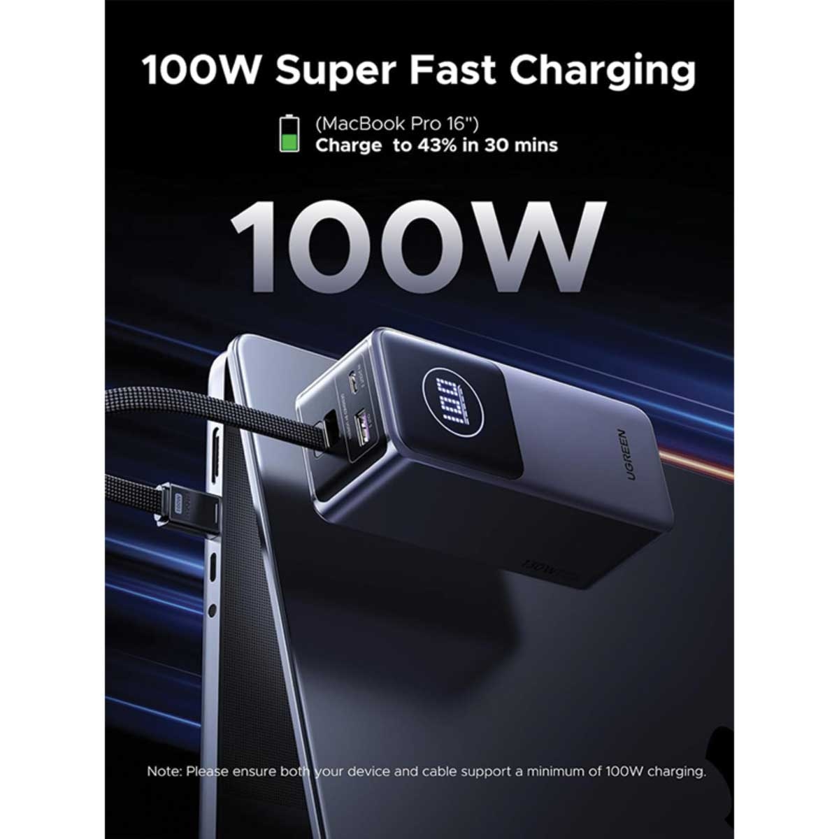 يوجرين PB723 باور بانك 20000mAh بقدرة 130W