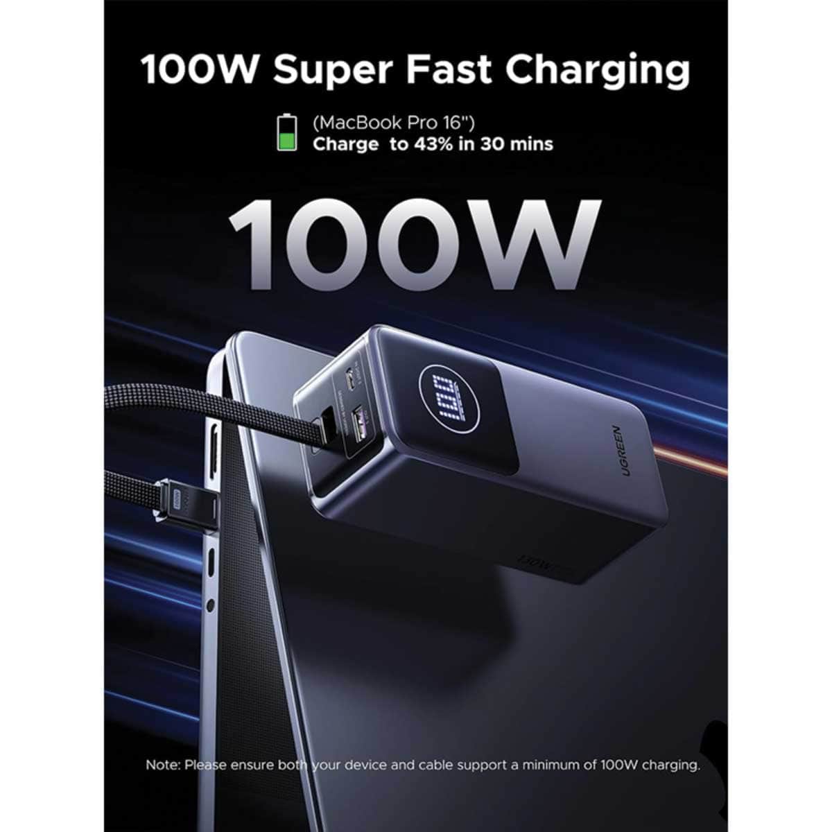 يوجرين PB723 باور بانك 20000mAh بقدرة 130W