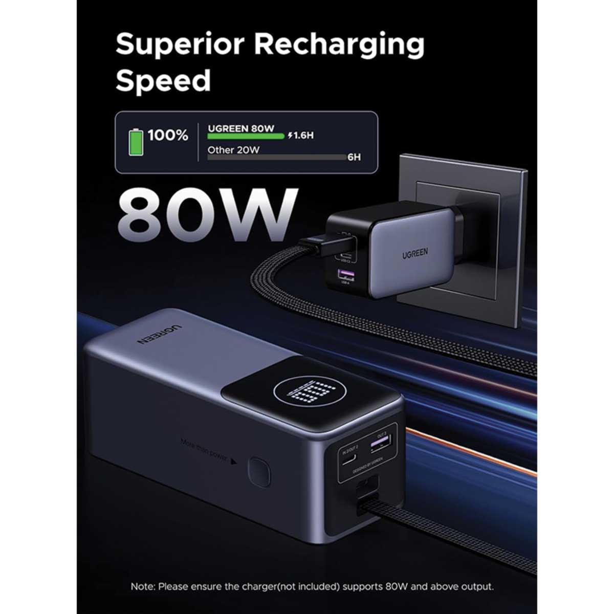 يوجرين PB723 باور بانك 20000mAh بقدرة 130W