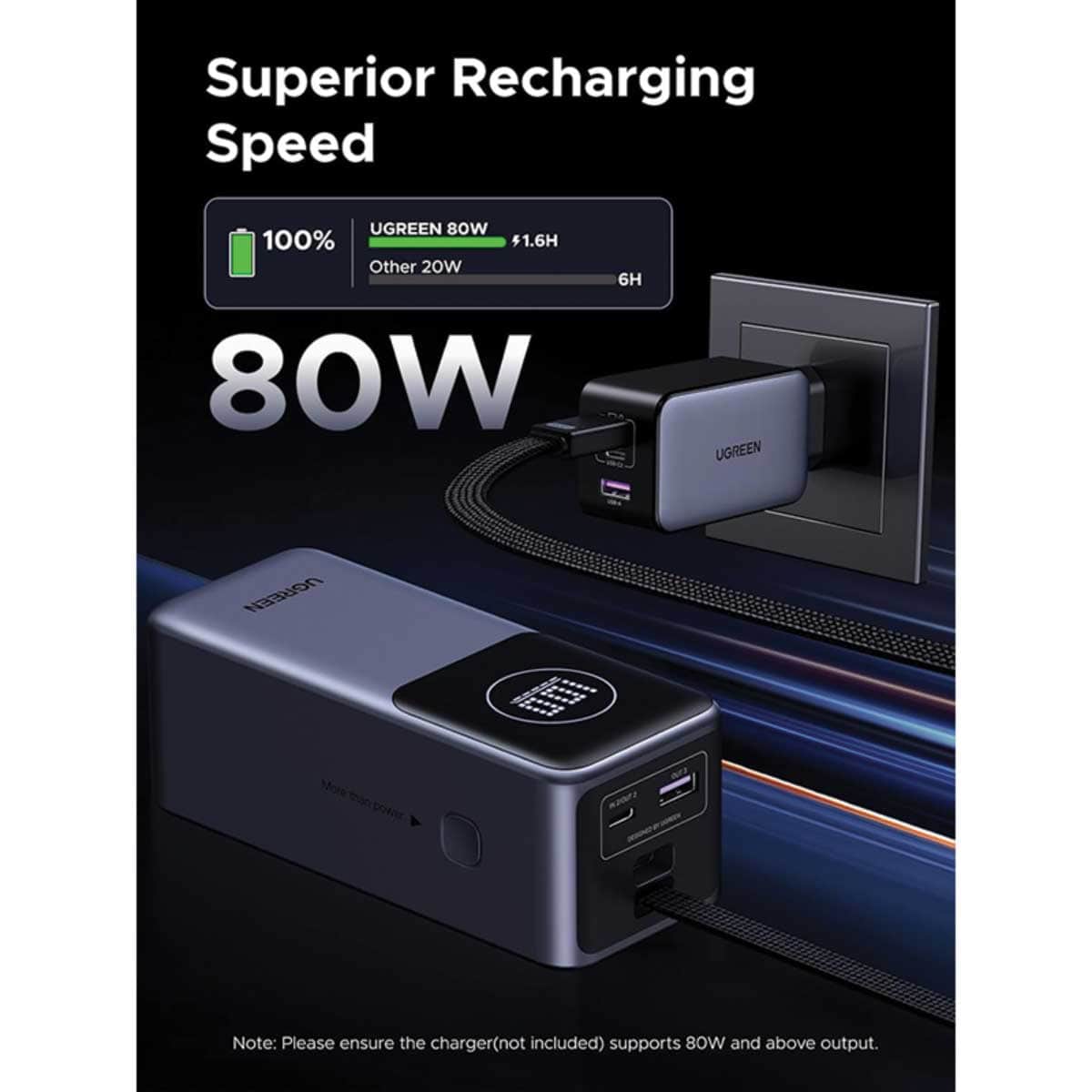 يوجرين PB723 باور بانك 20000mAh بقدرة 130W
